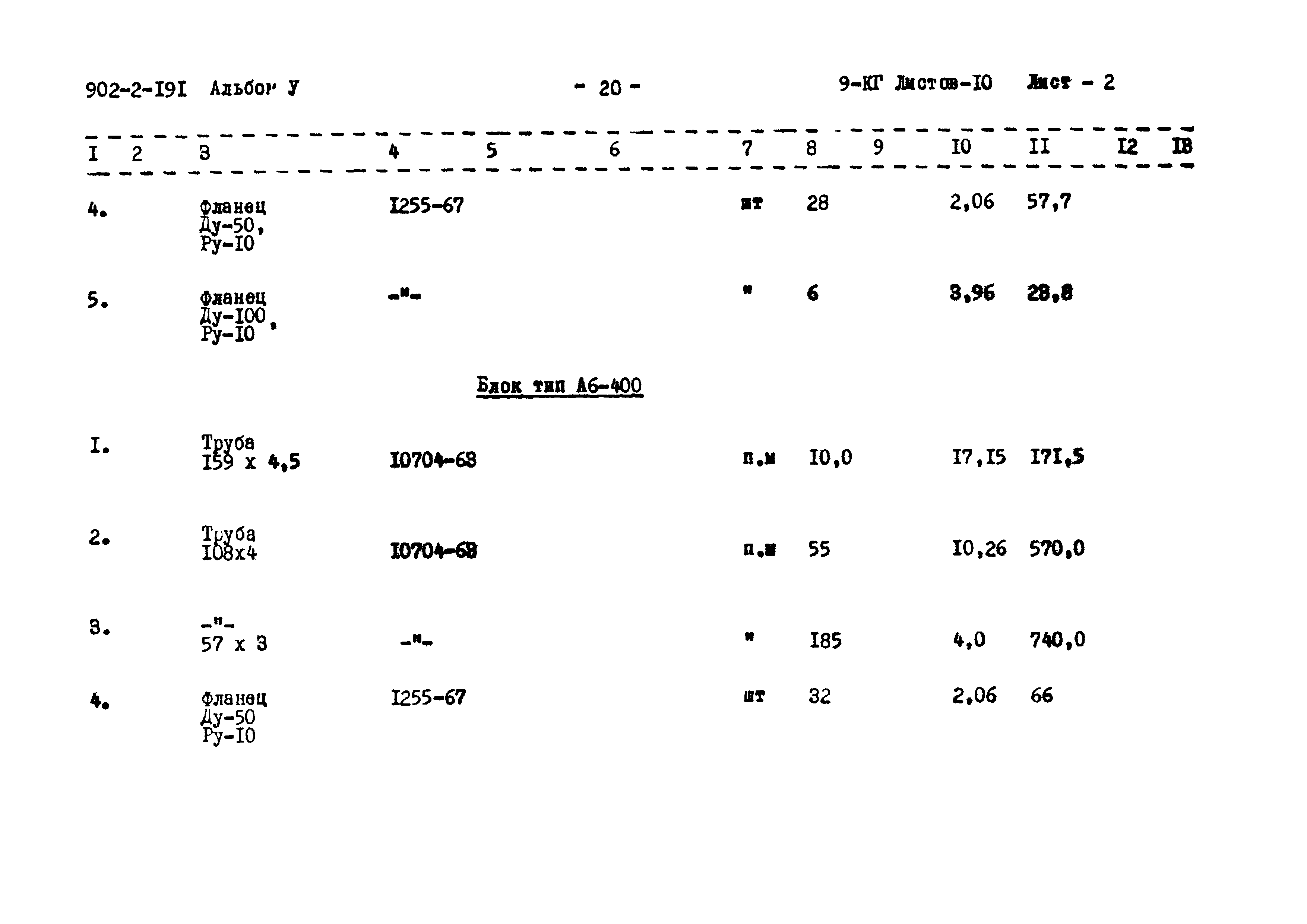 Типовой проект 902-2-191