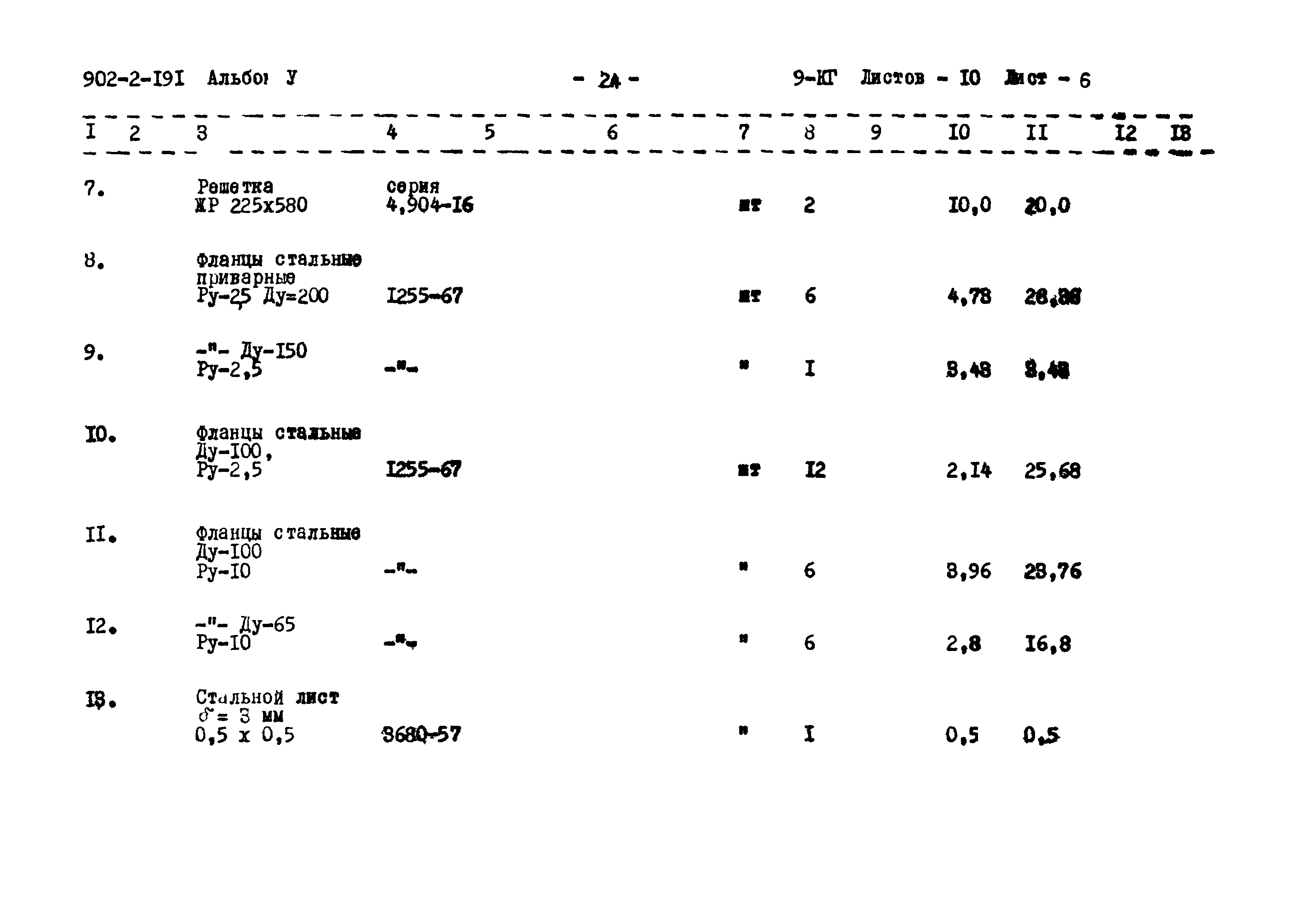 Типовой проект 902-2-191