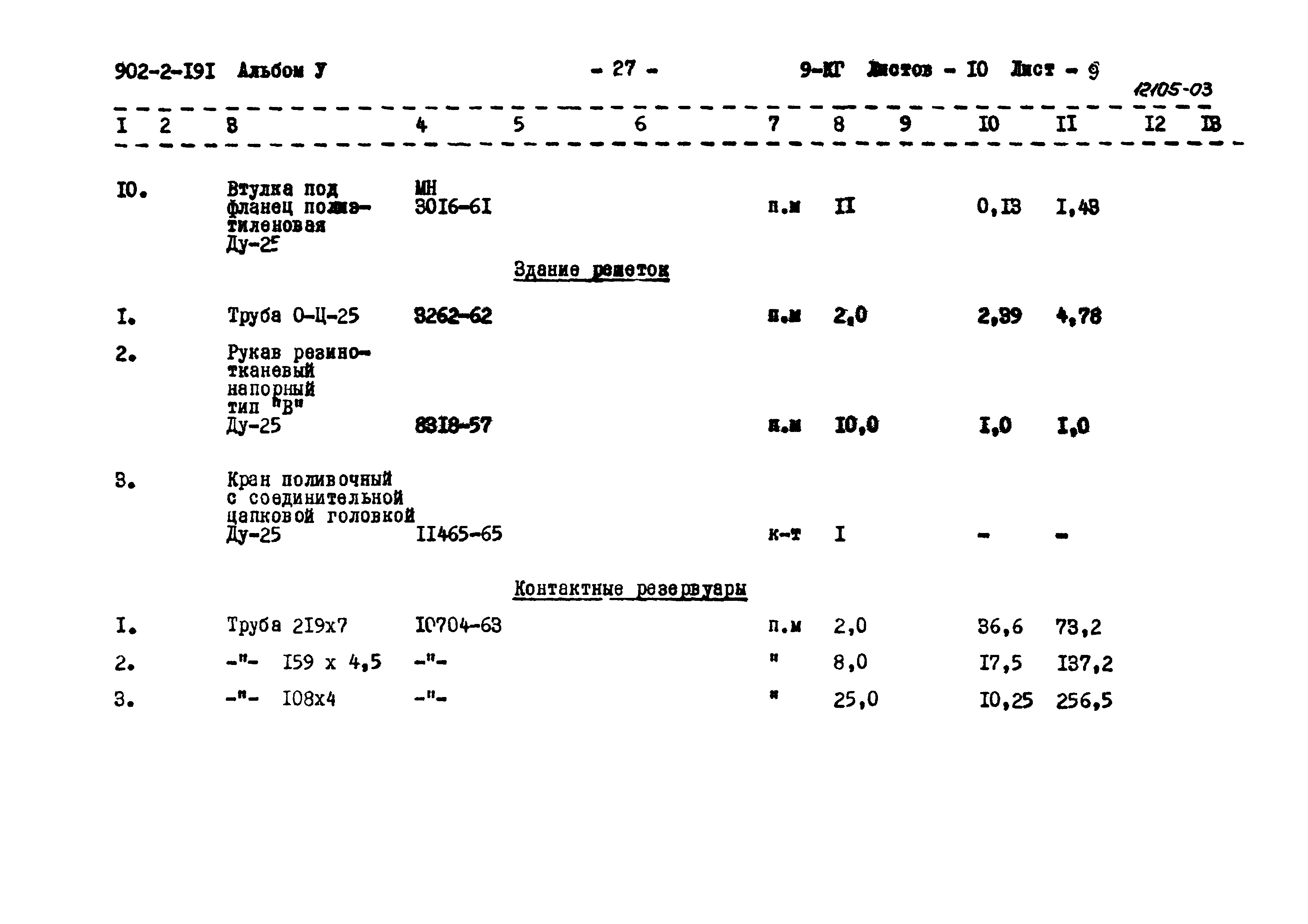 Типовой проект 902-2-191