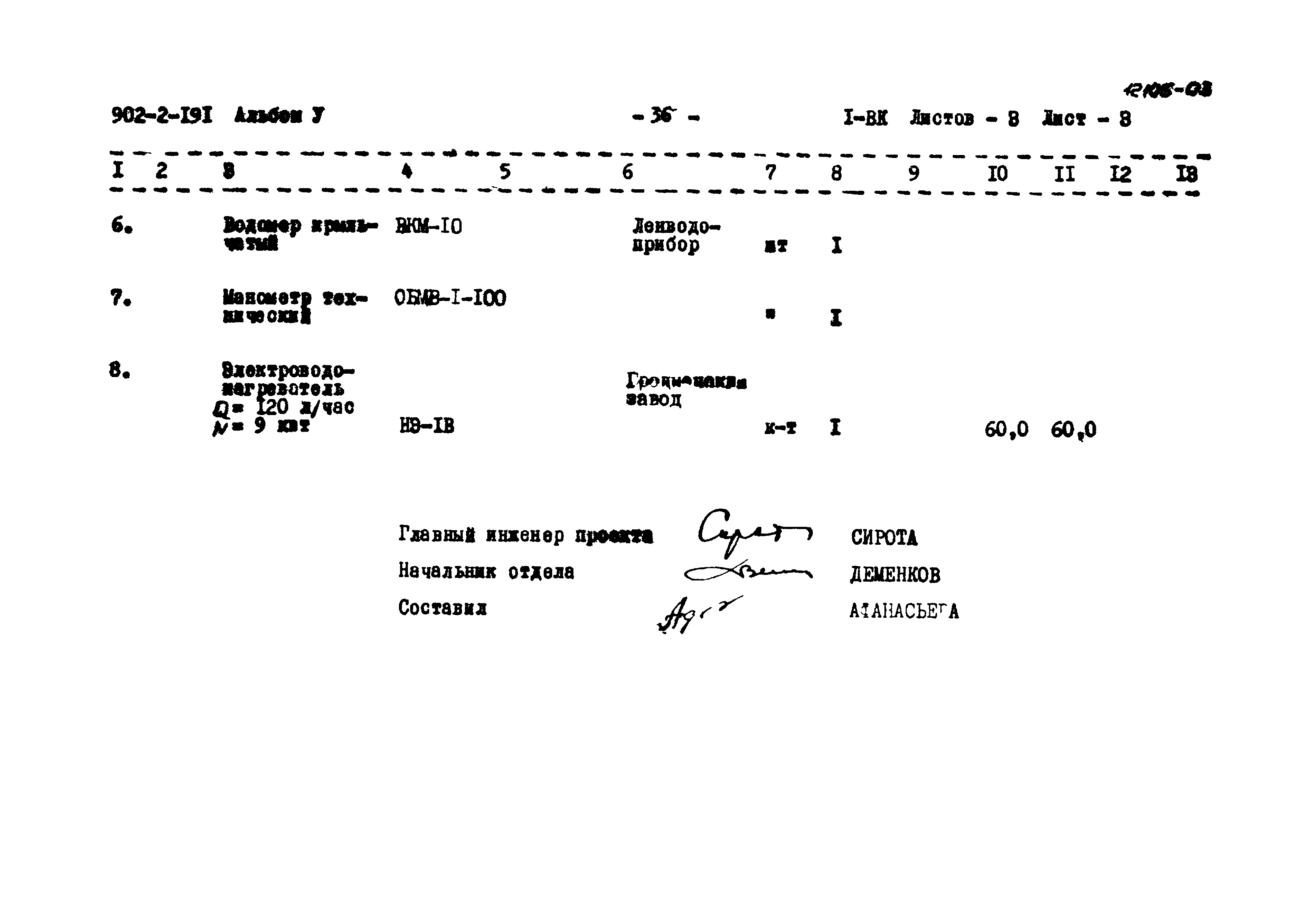 Типовой проект 902-2-191