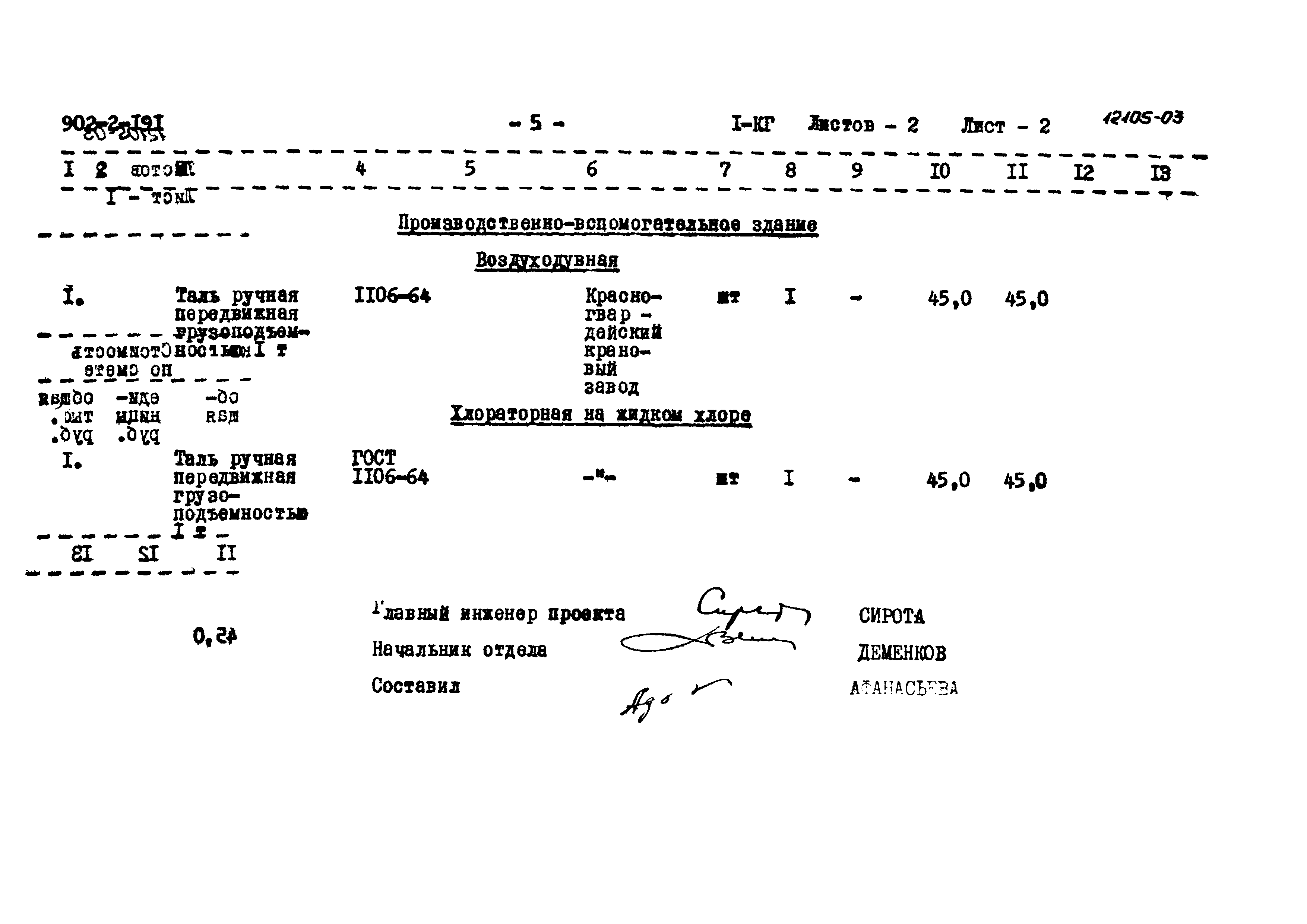 Типовой проект 902-2-191