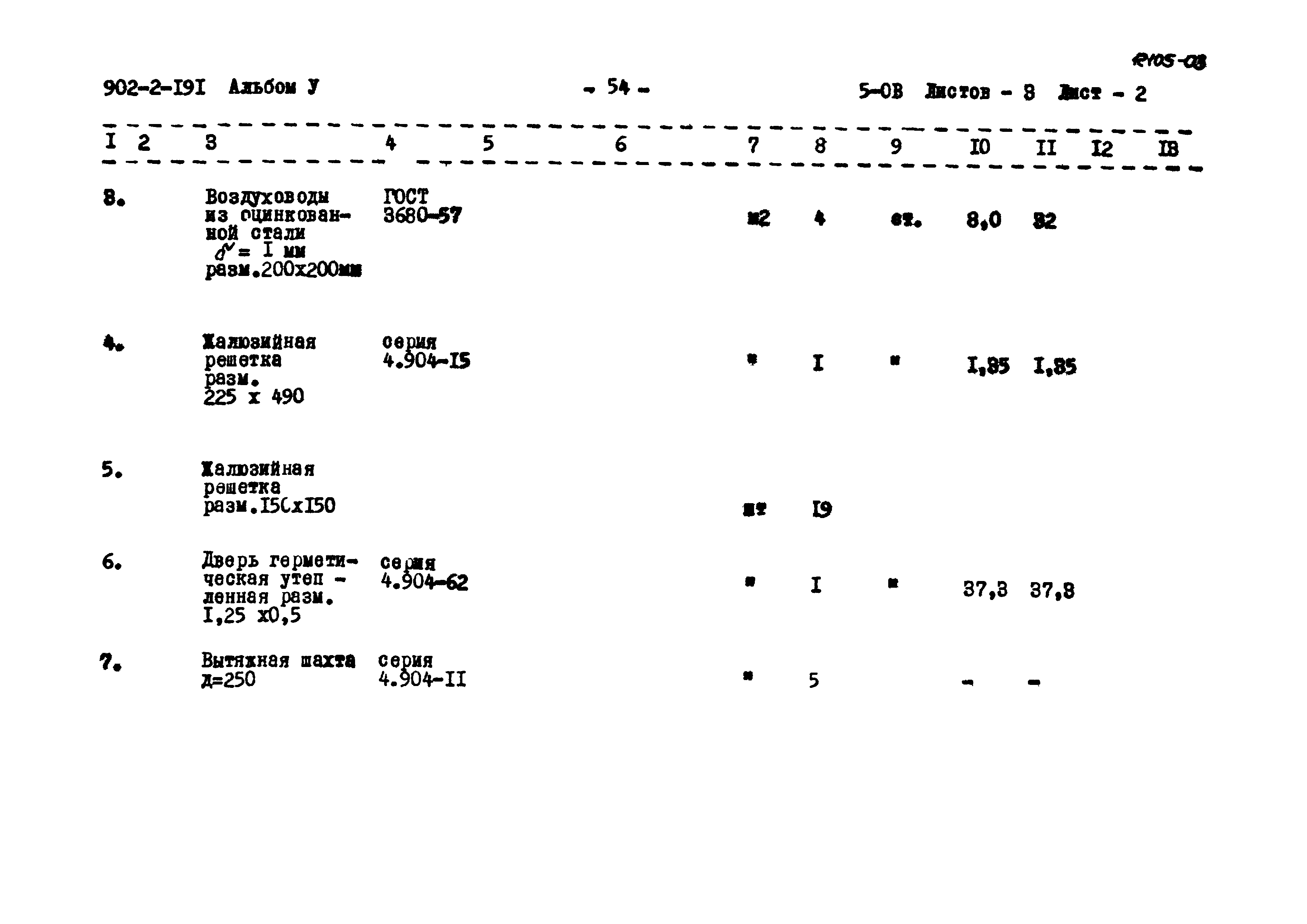 Типовой проект 902-2-191