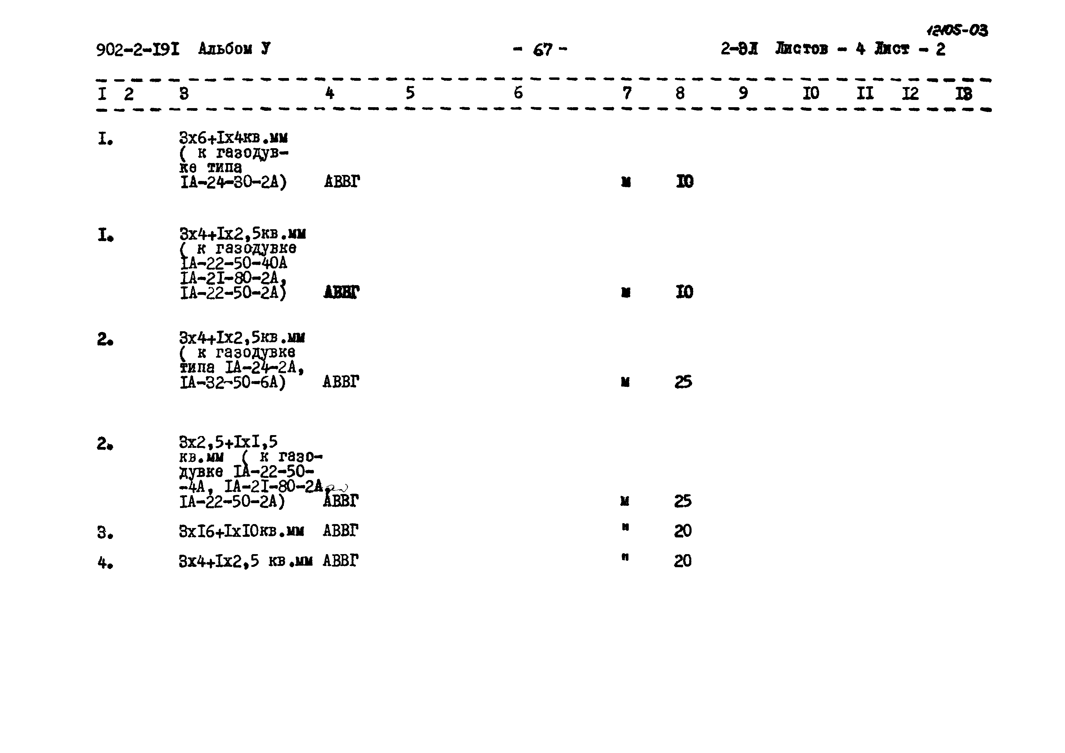 Типовой проект 902-2-191
