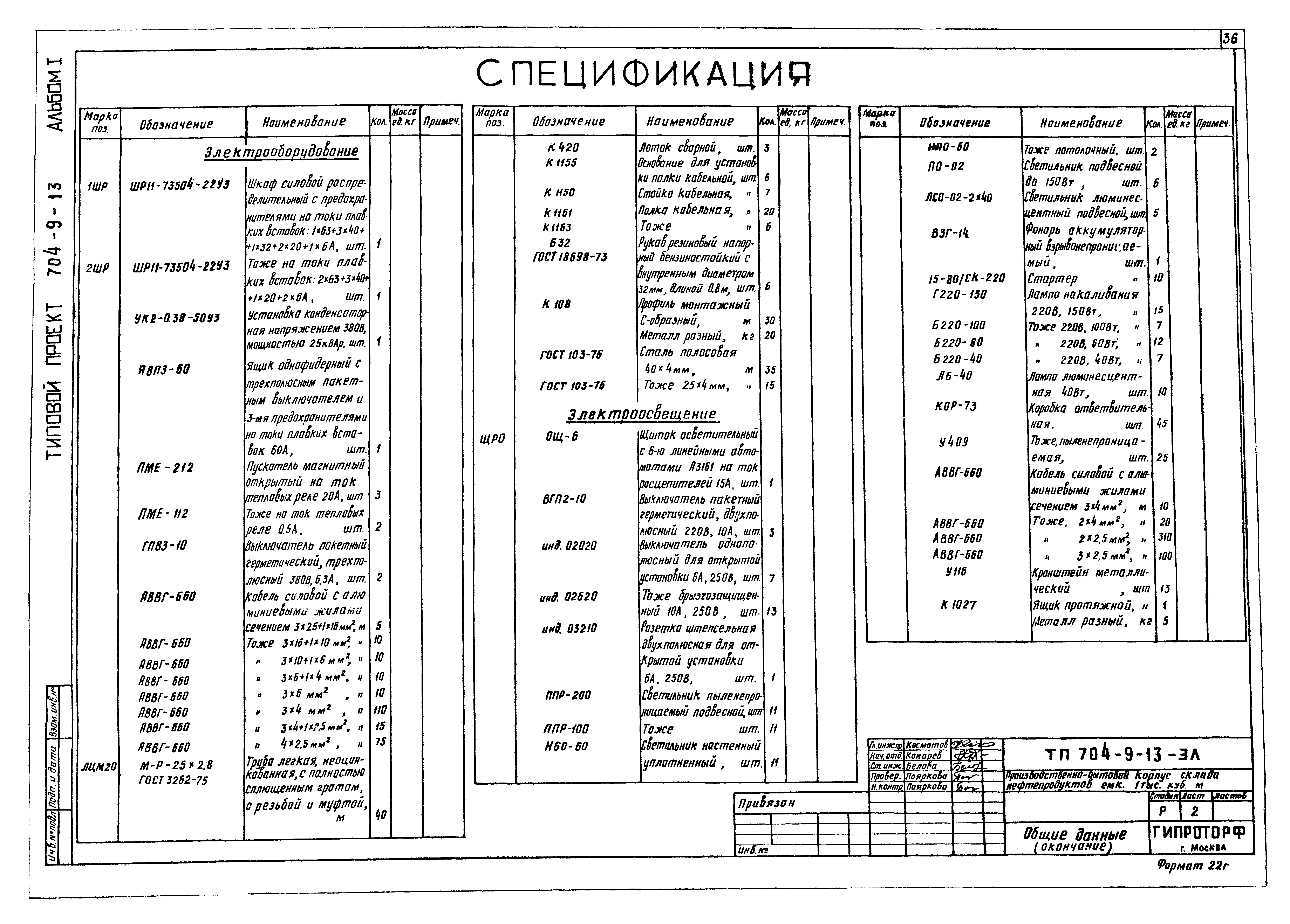 Типовой проект 704-9-13