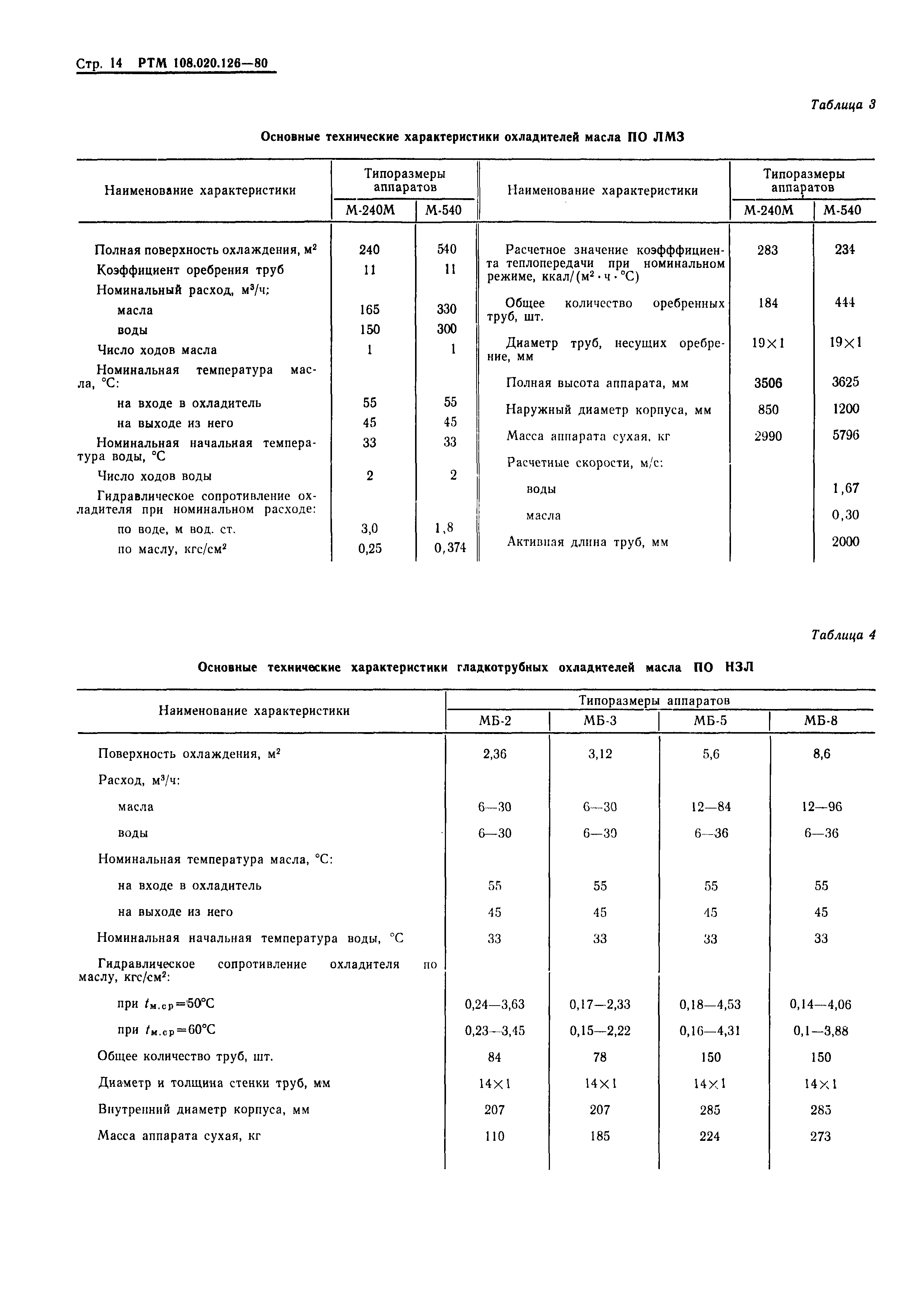 РТМ 108.020.126-80