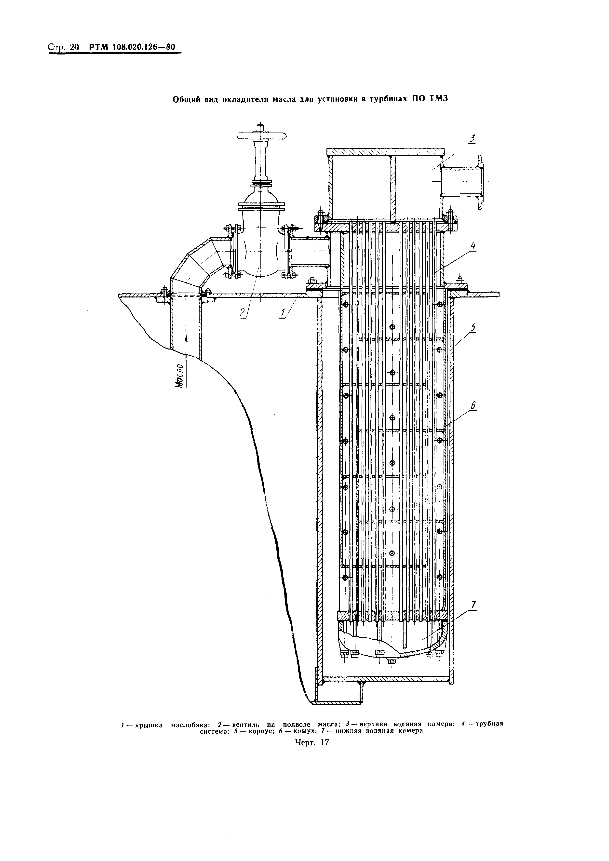 РТМ 108.020.126-80