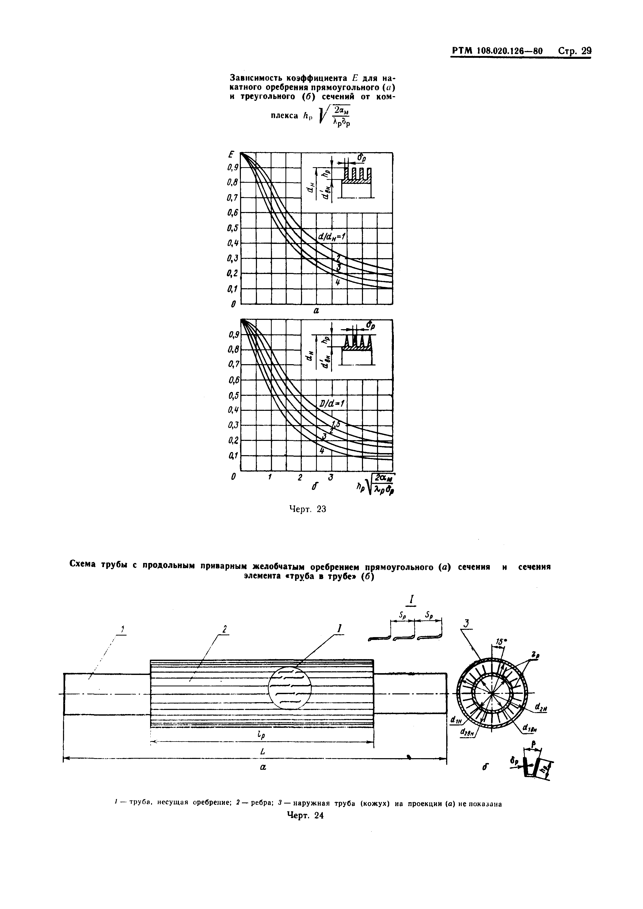 РТМ 108.020.126-80