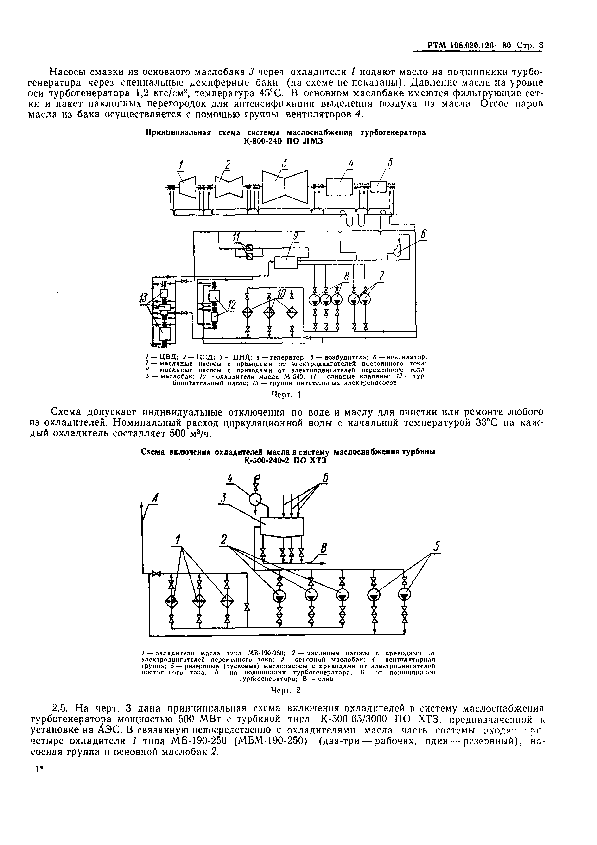 РТМ 108.020.126-80