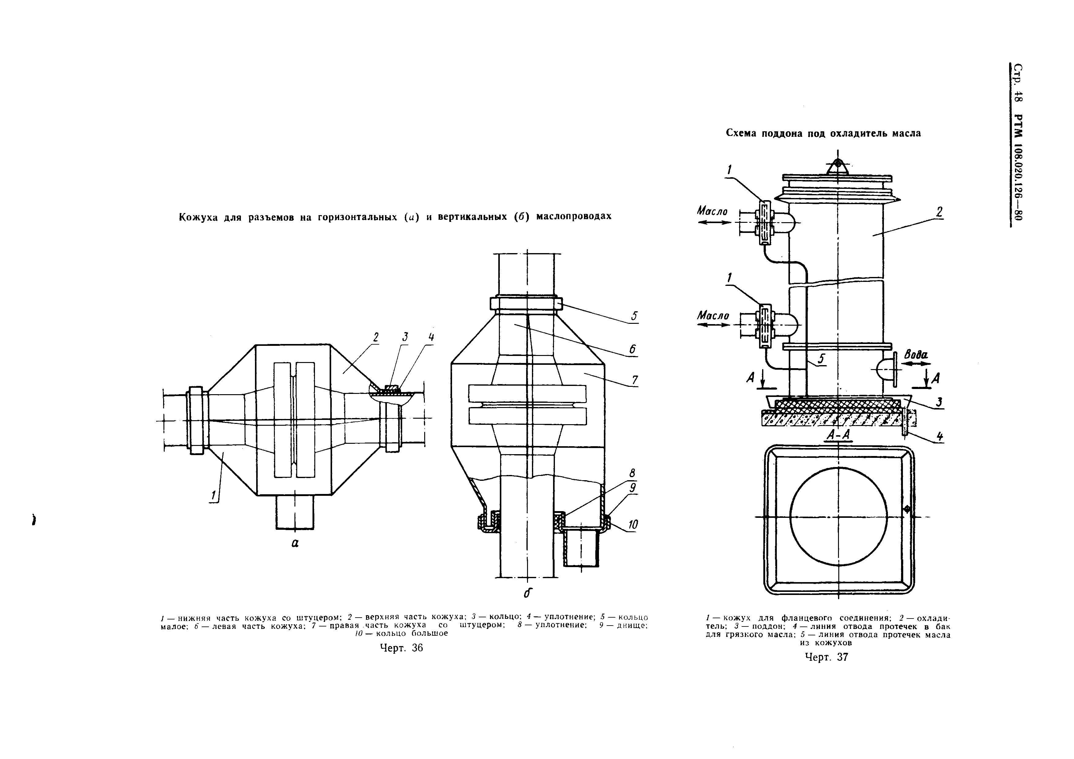 РТМ 108.020.126-80