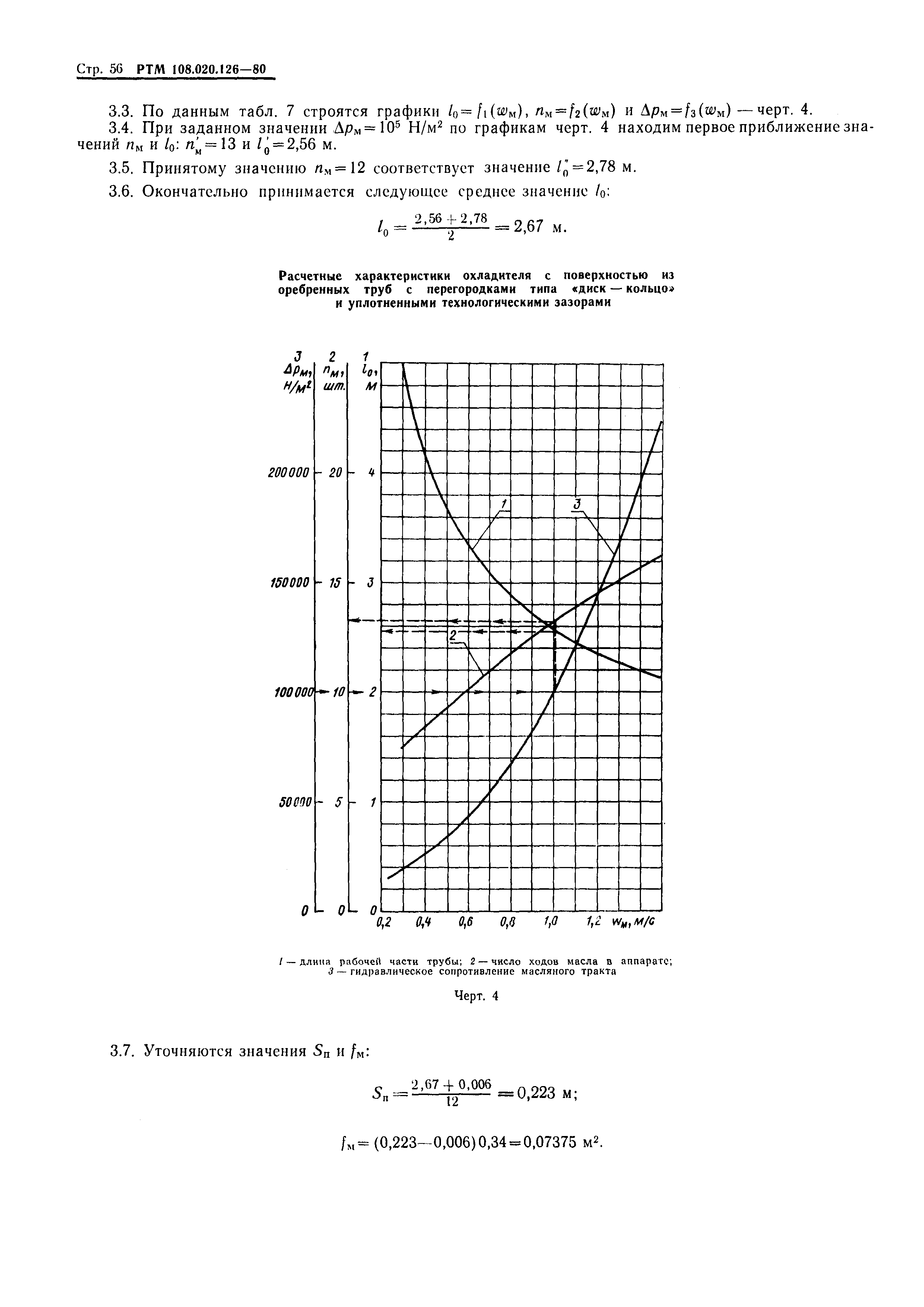 РТМ 108.020.126-80