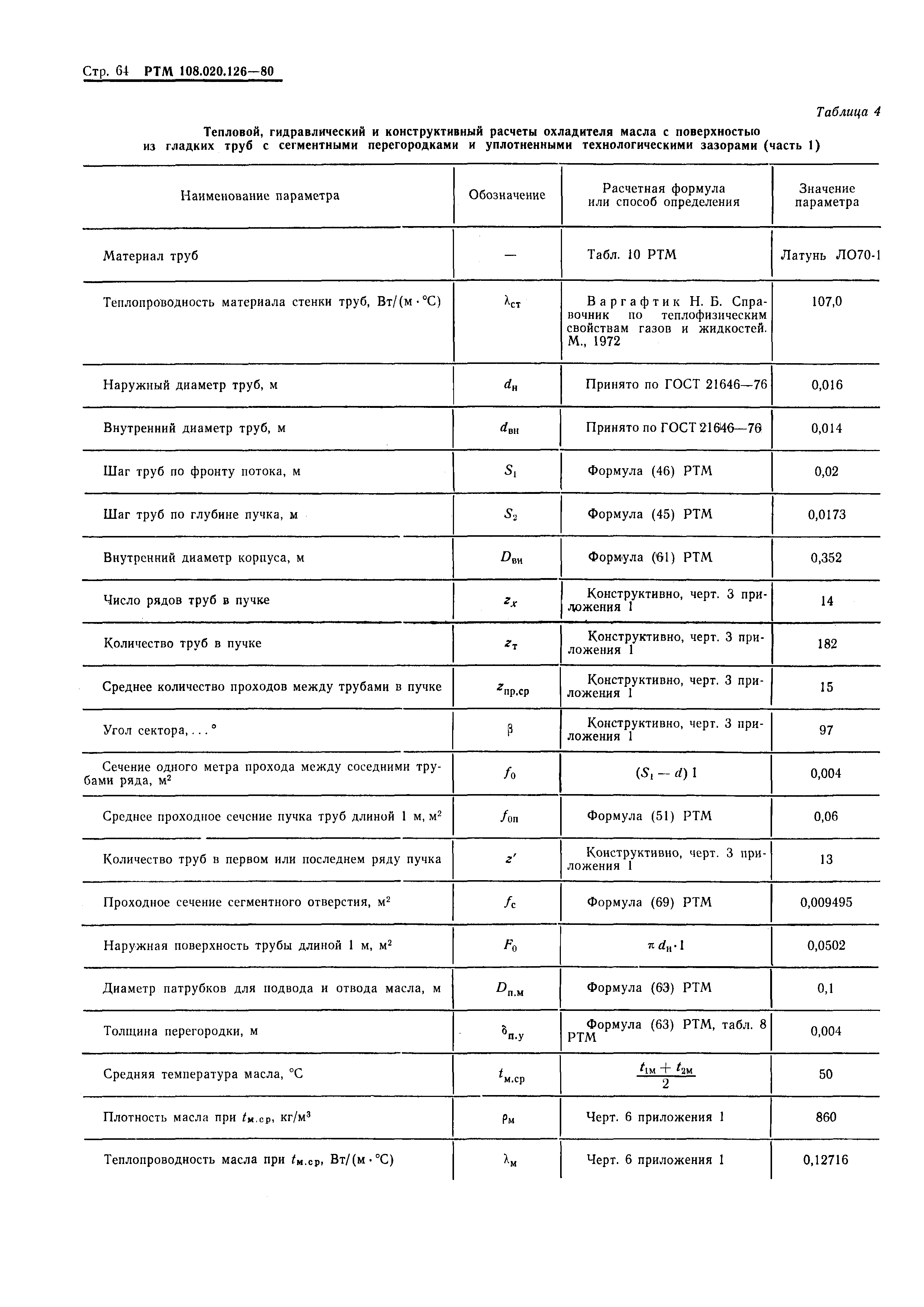 РТМ 108.020.126-80