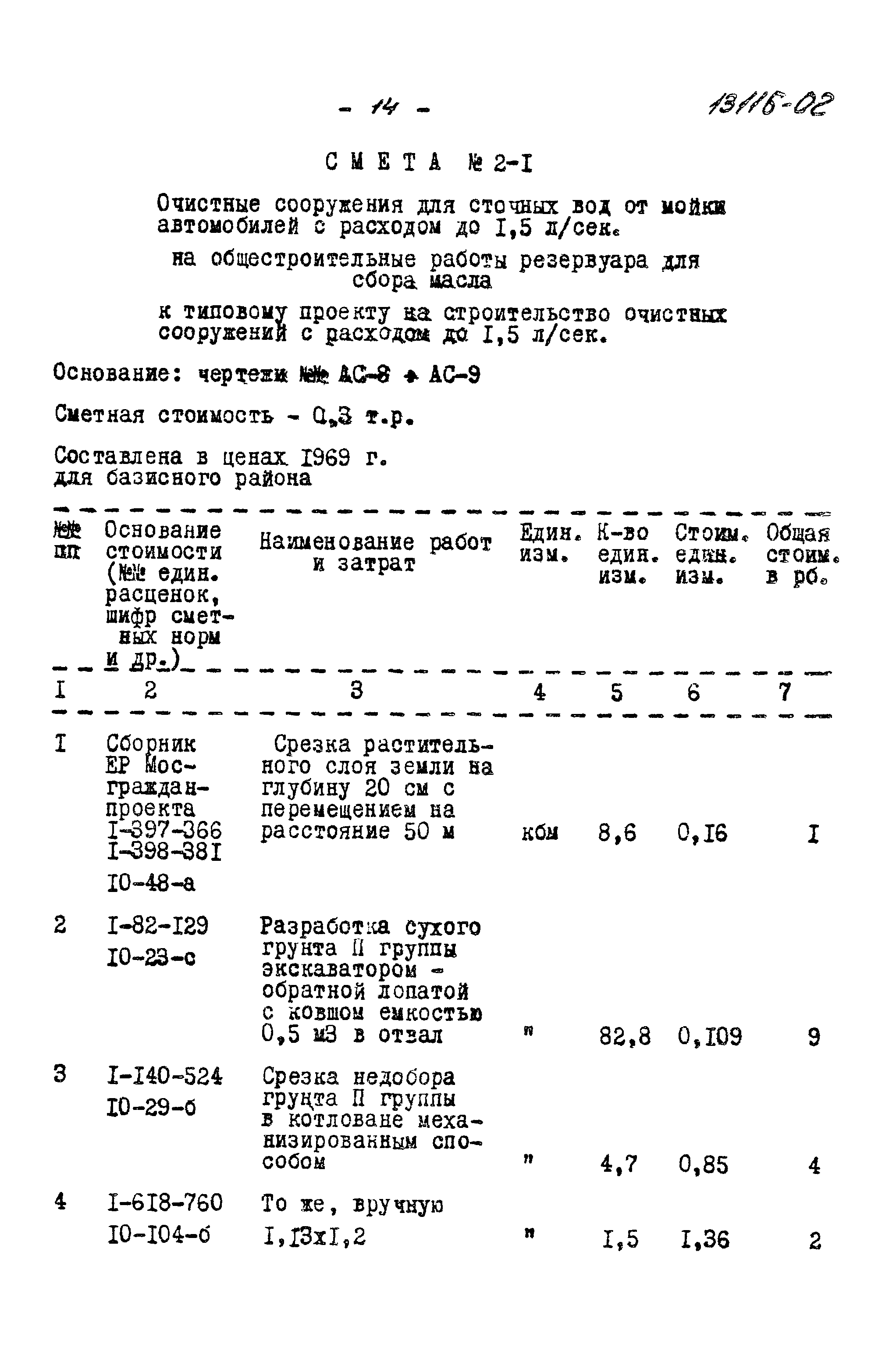 Типовой проект 902-2-221