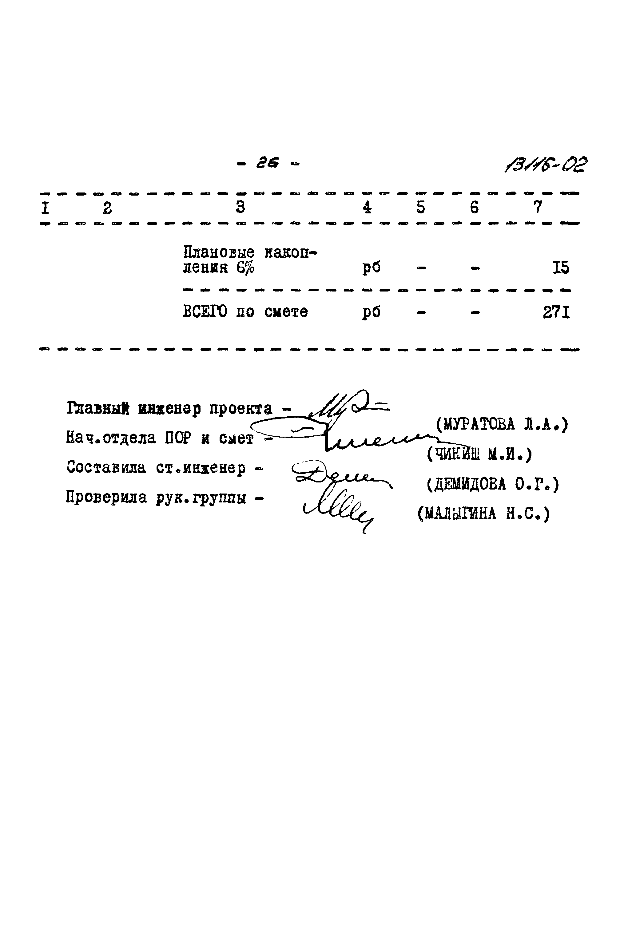 Типовой проект 902-2-221