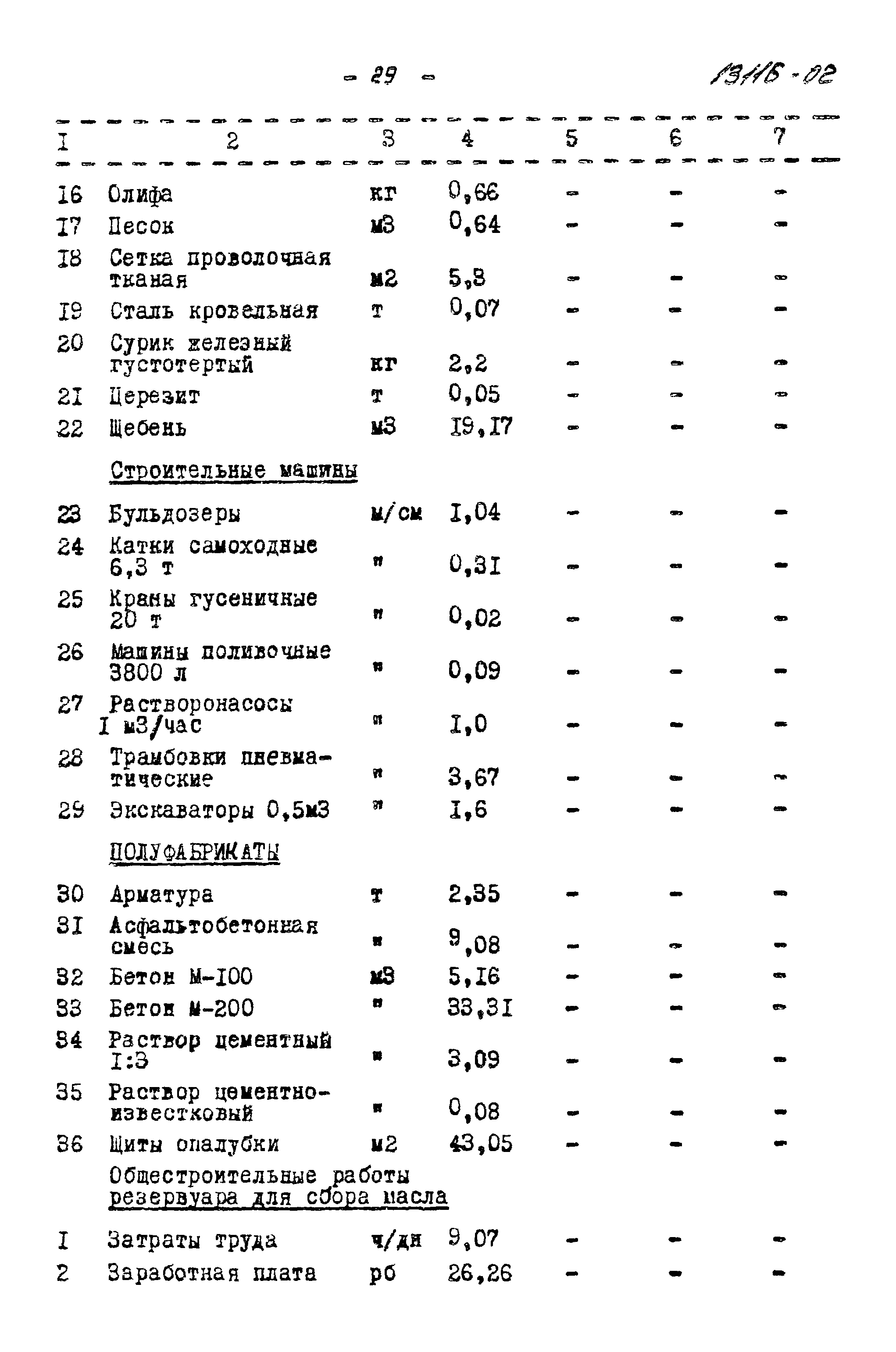 Типовой проект 902-2-221