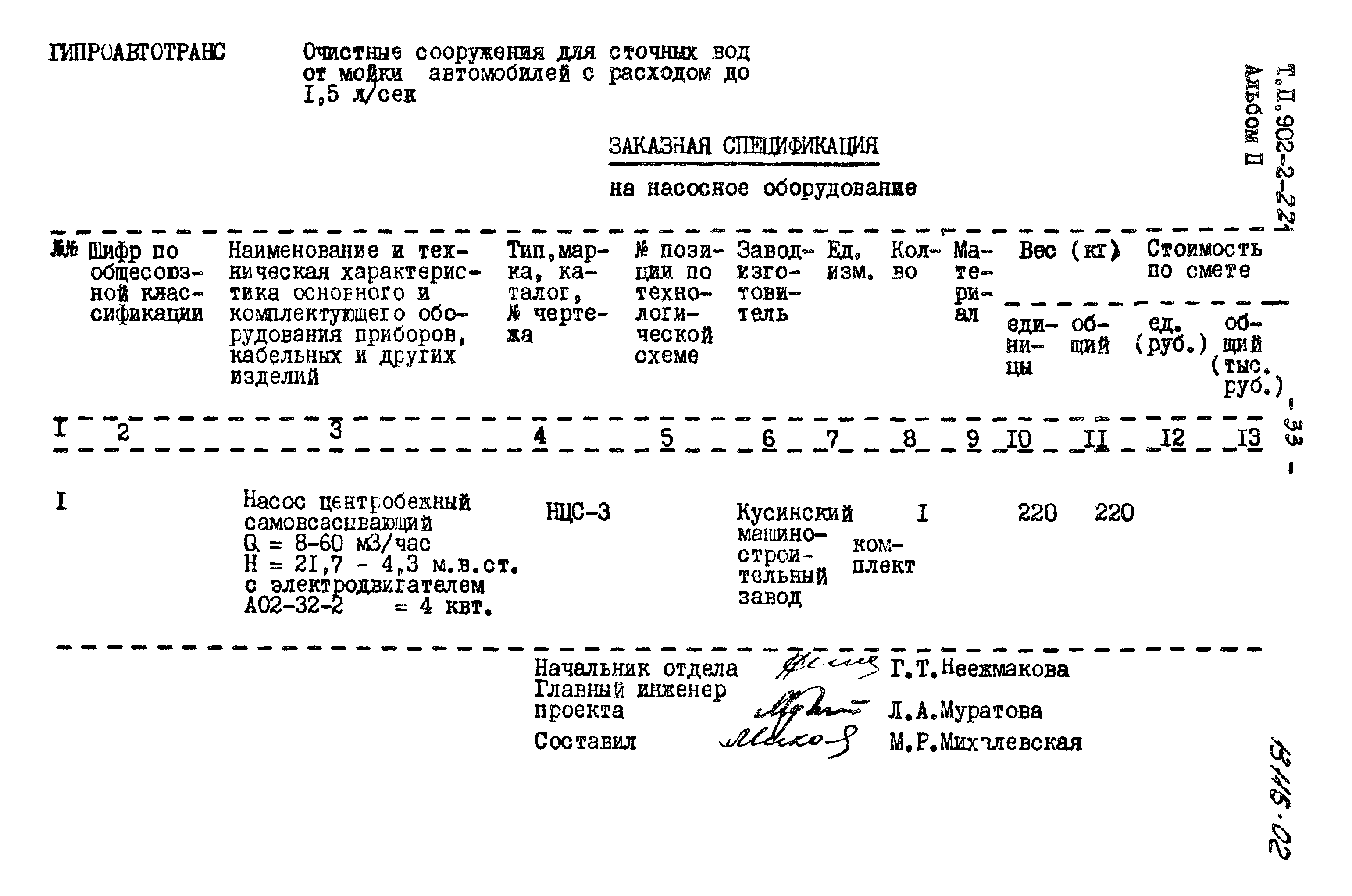 Типовой проект 902-2-221