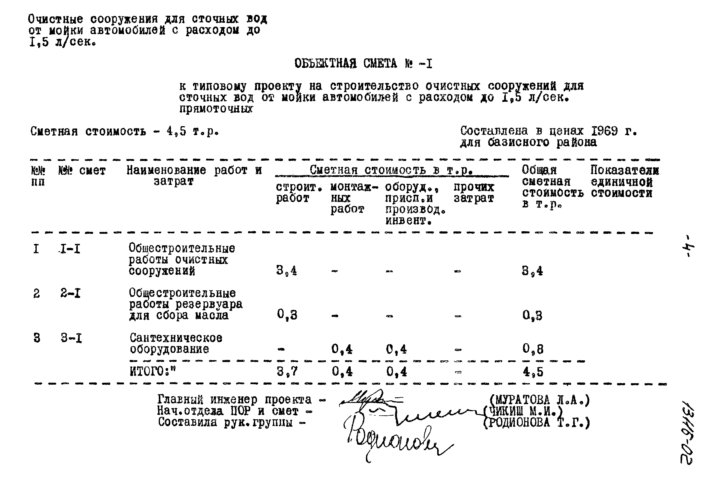 Типовой проект 902-2-221