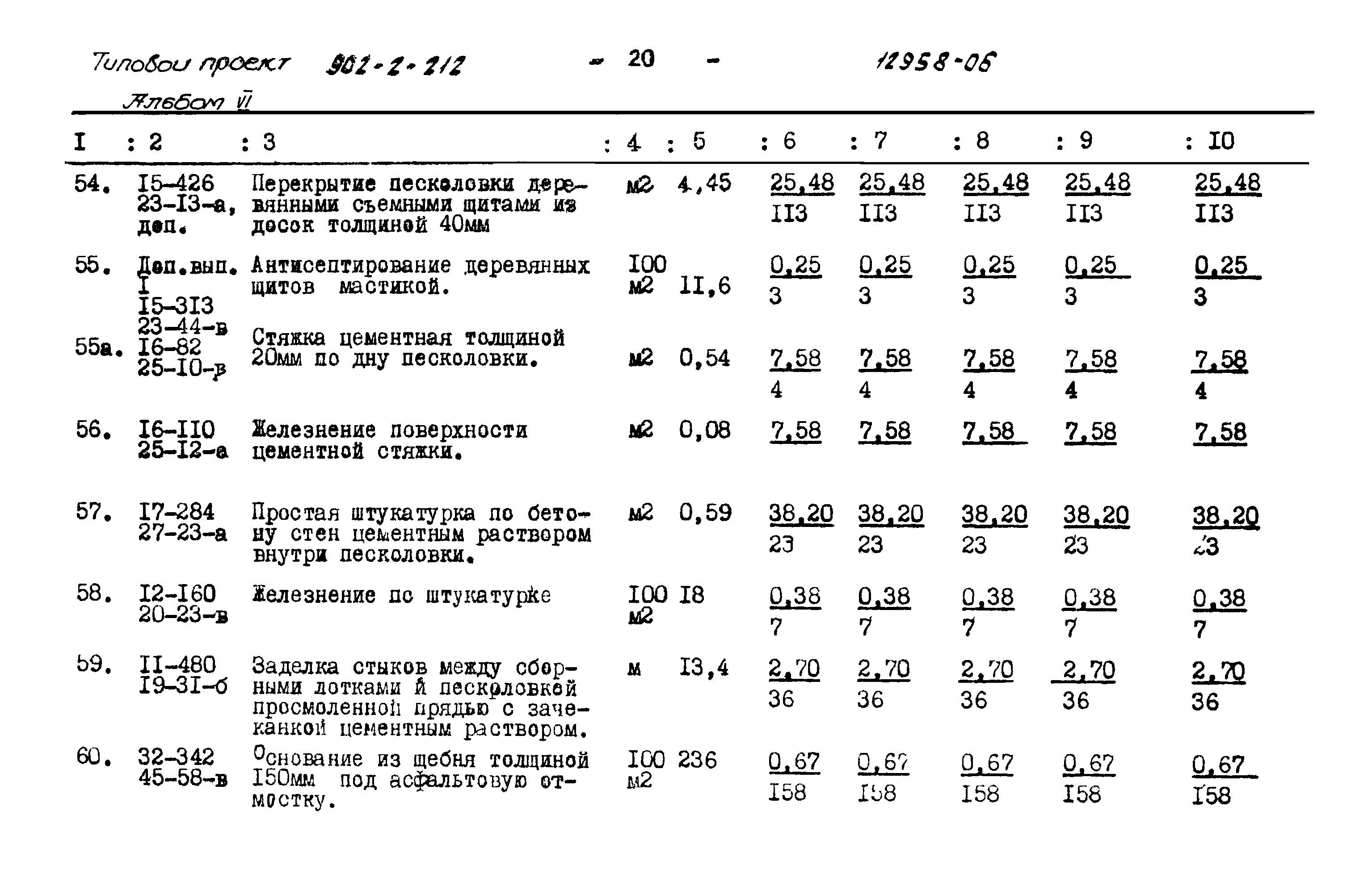 Типовой проект 902-2-212