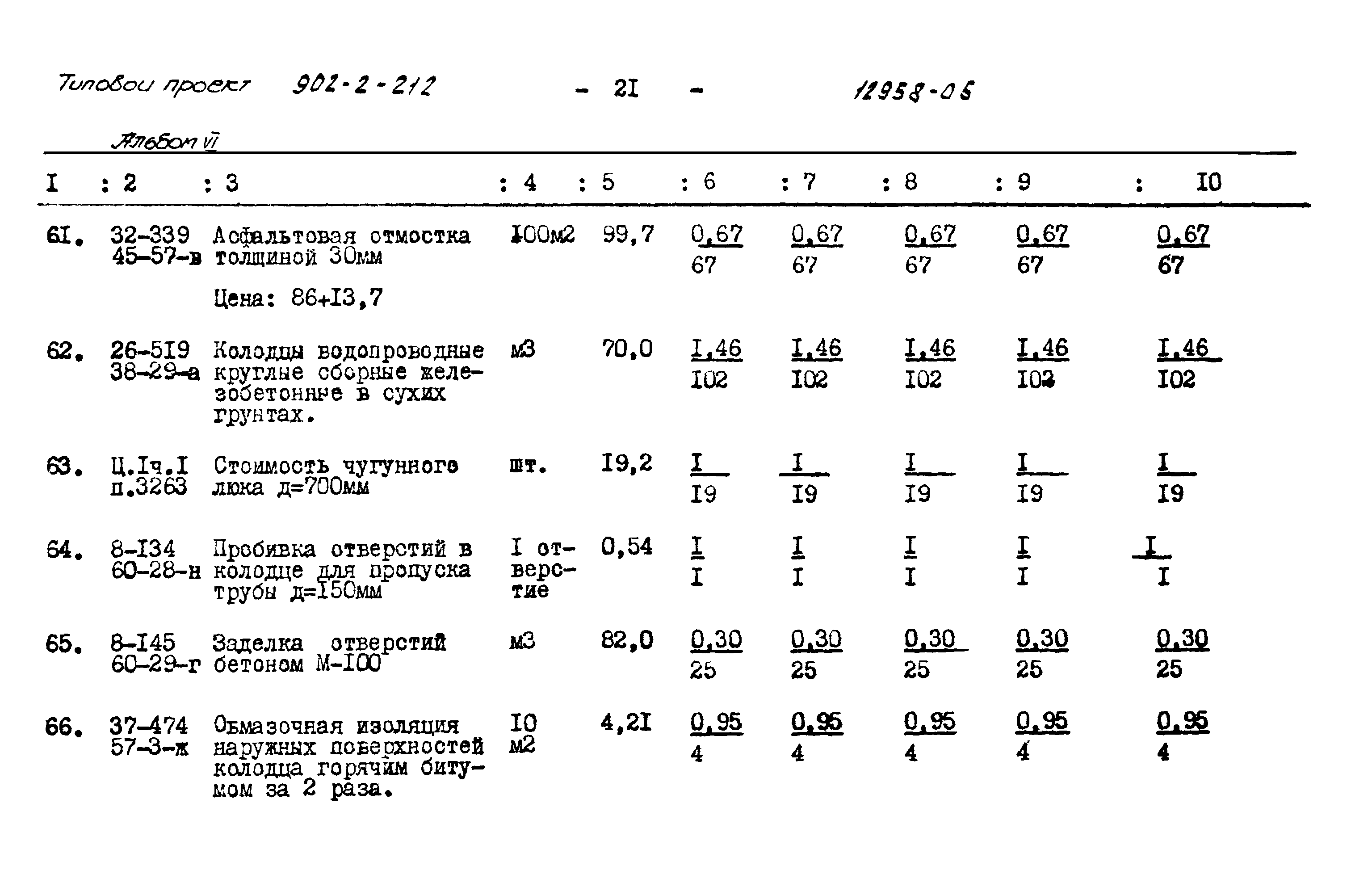 Типовой проект 902-2-212