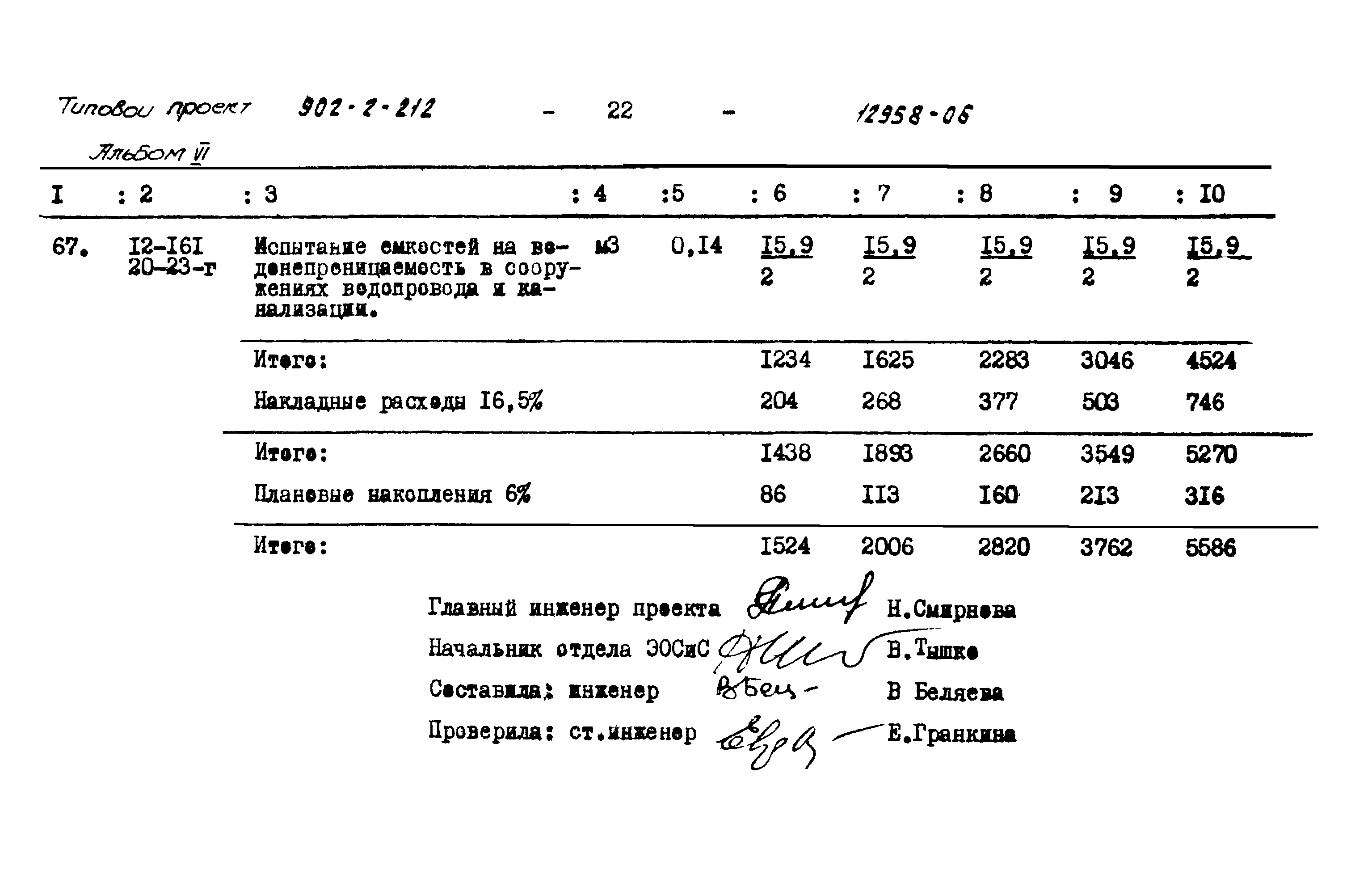 Типовой проект 902-2-212