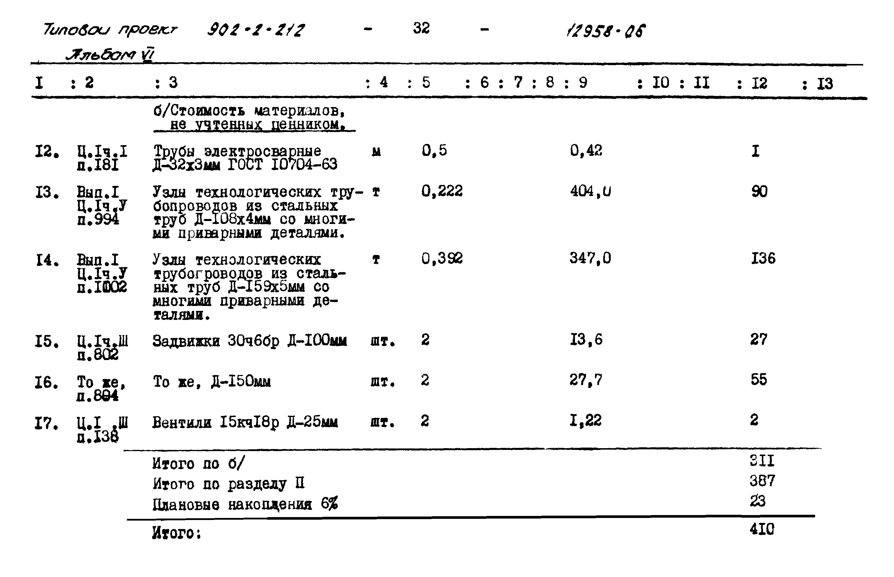 Типовой проект 902-2-212