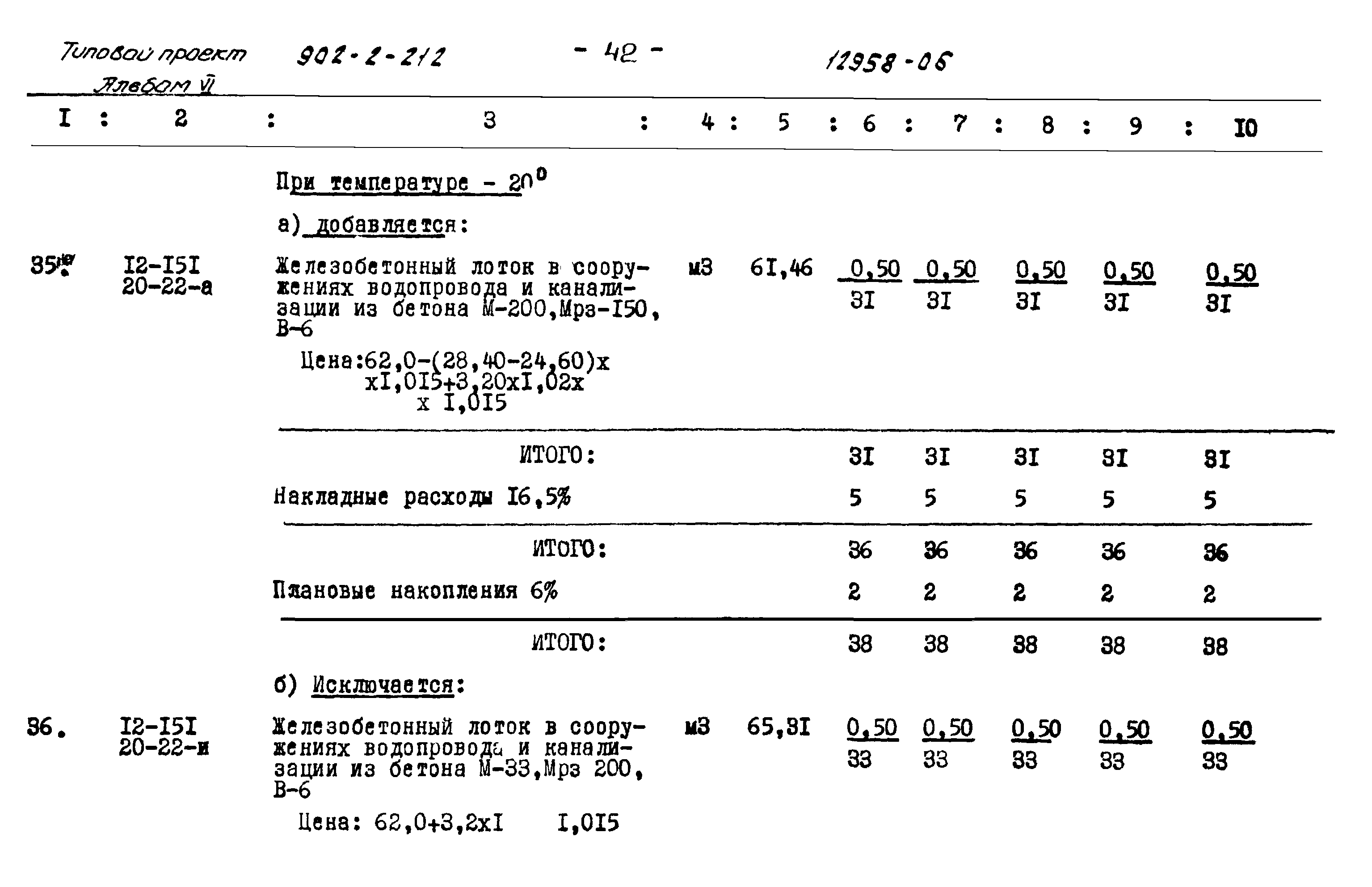 Типовой проект 902-2-212