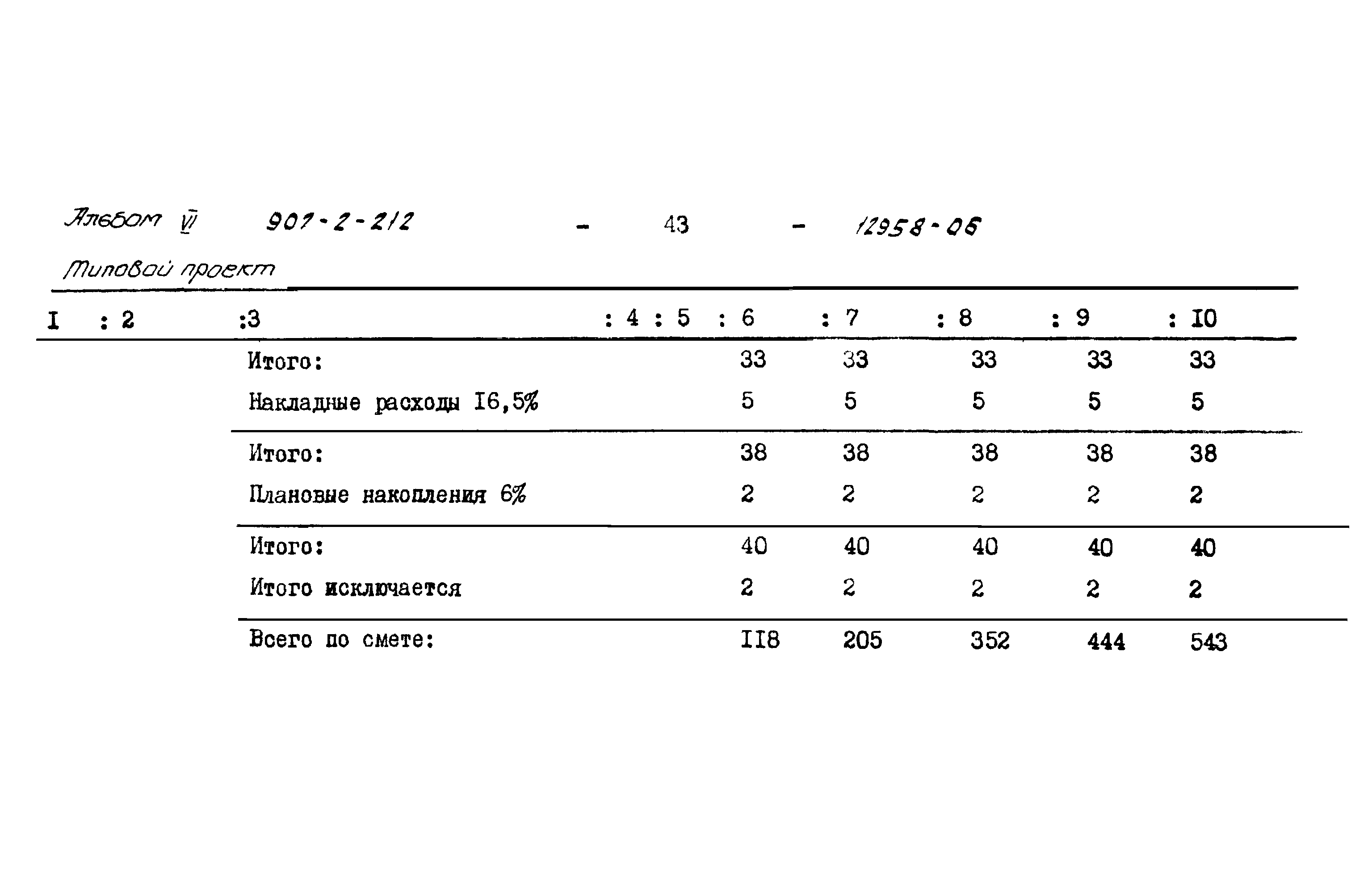 Типовой проект 902-2-212