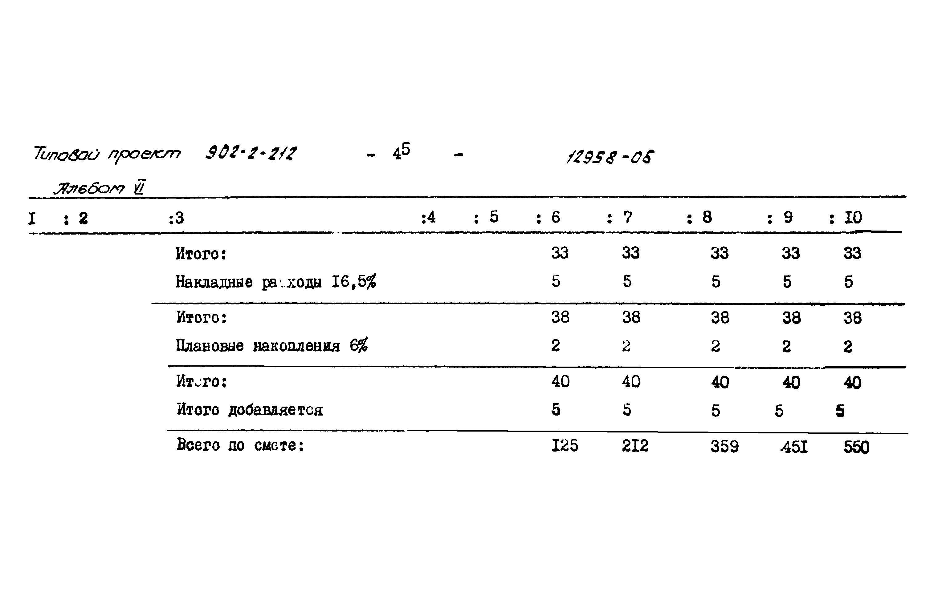 Типовой проект 902-2-212
