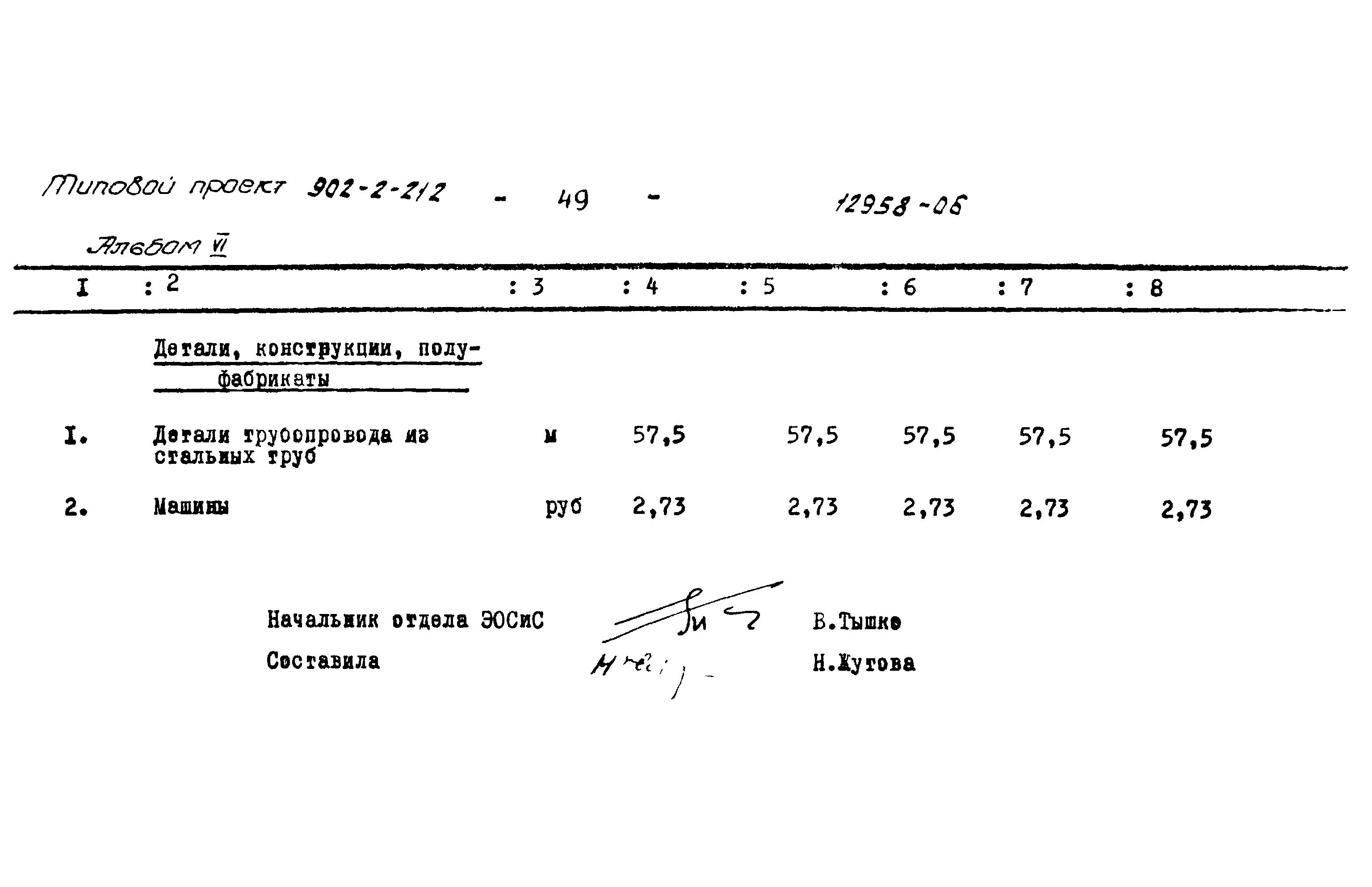 Типовой проект 902-2-212