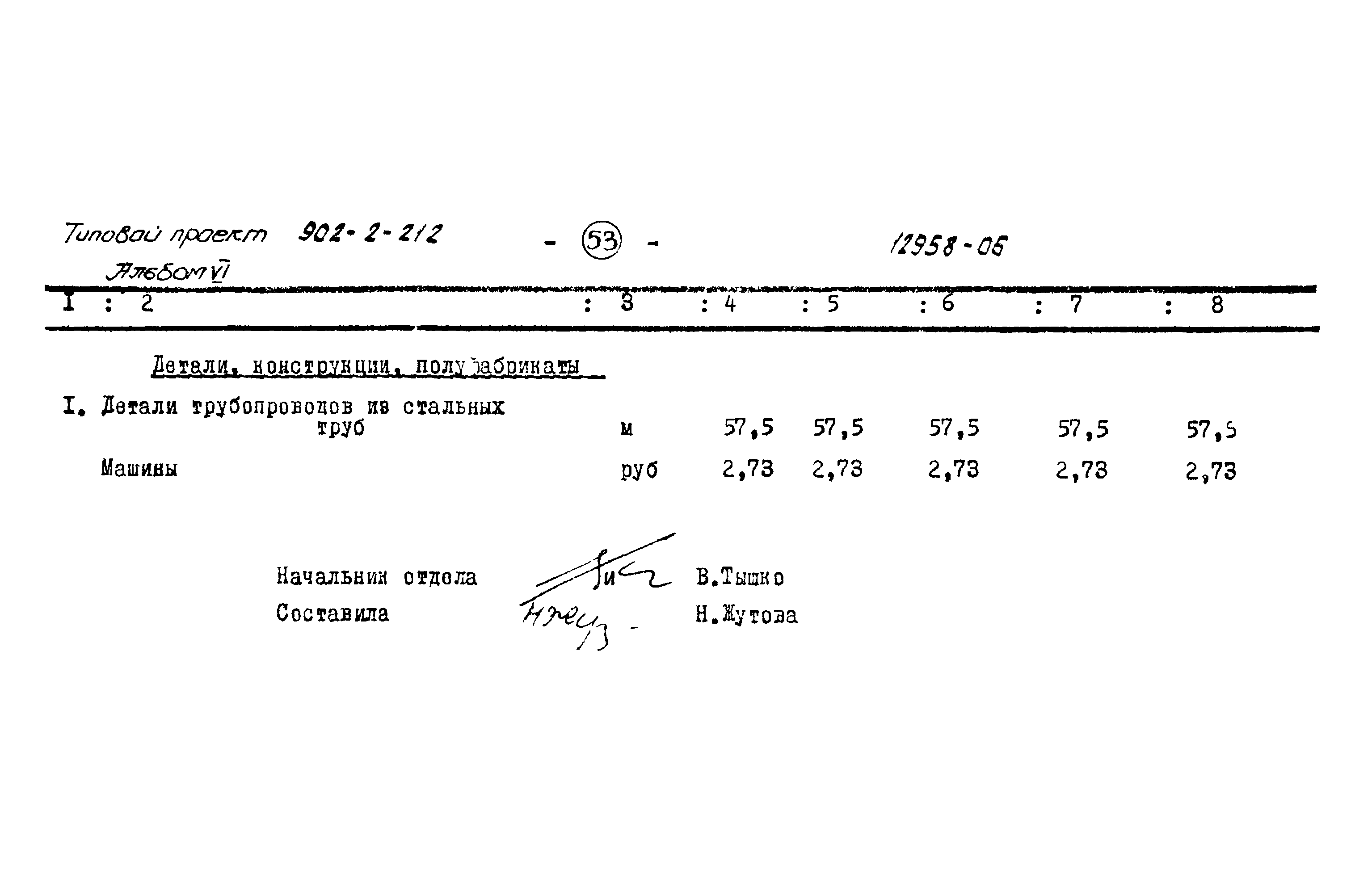 Типовой проект 902-2-212