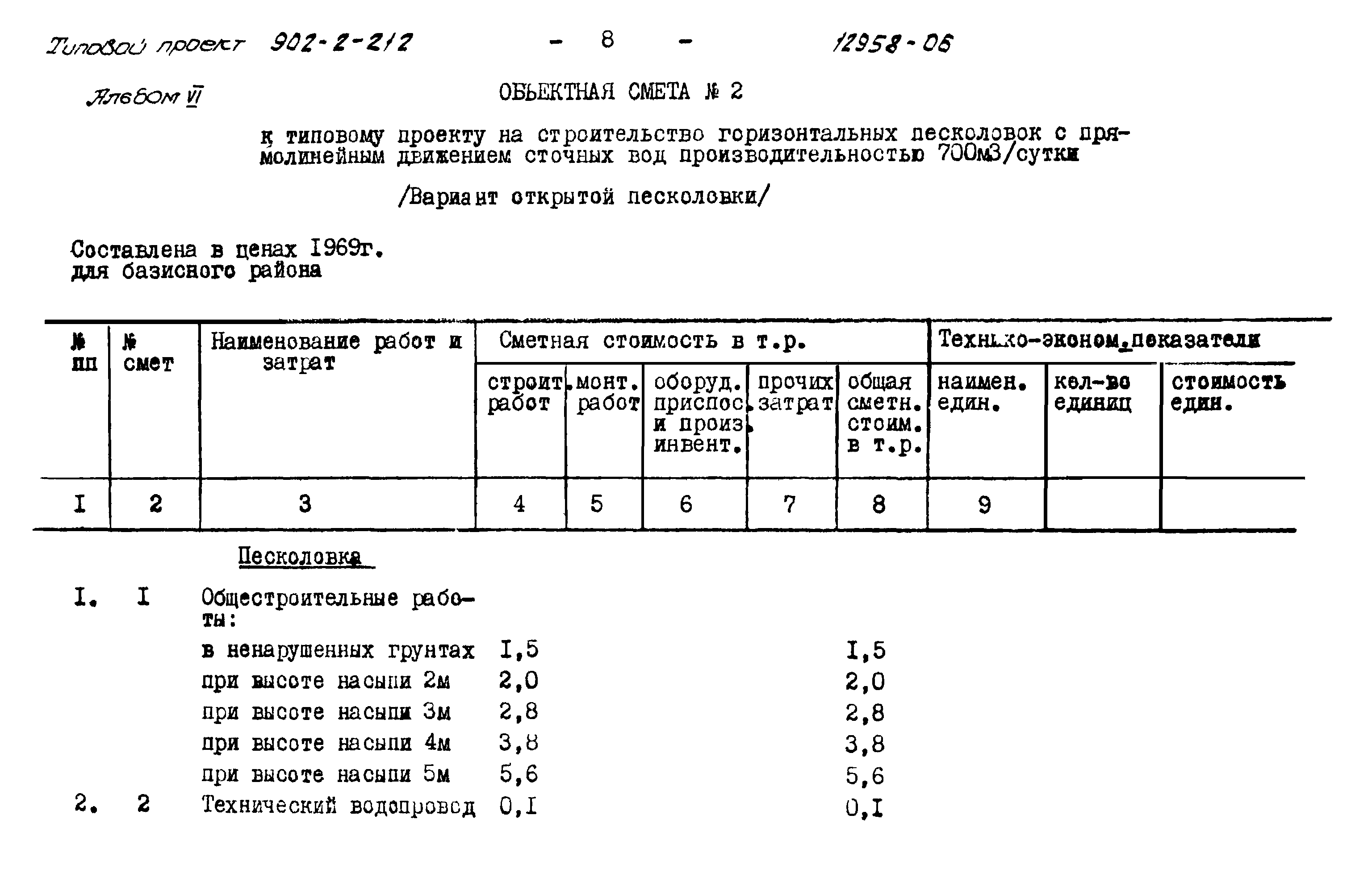 Типовой проект 902-2-212