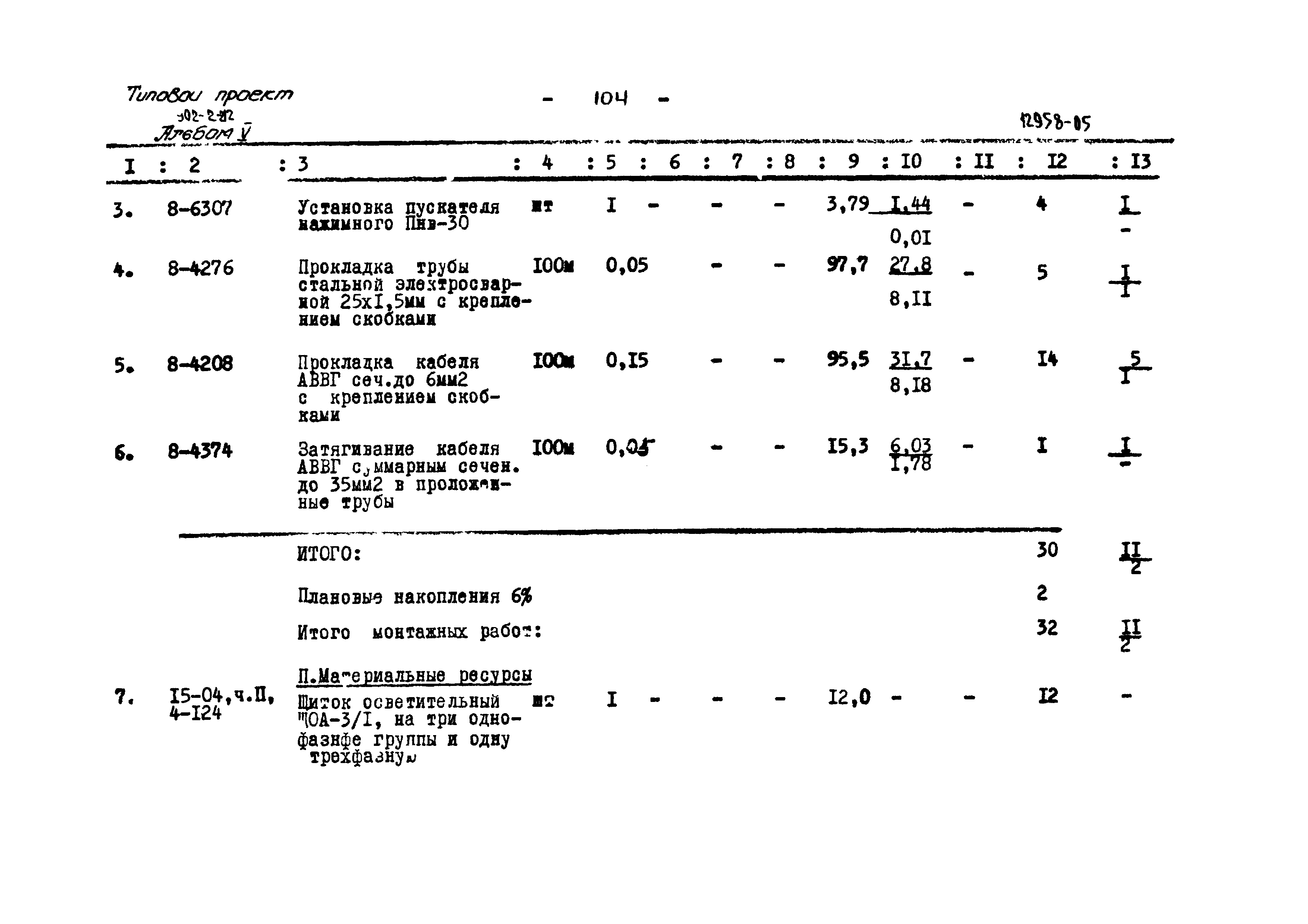 Типовой проект 902-2-212