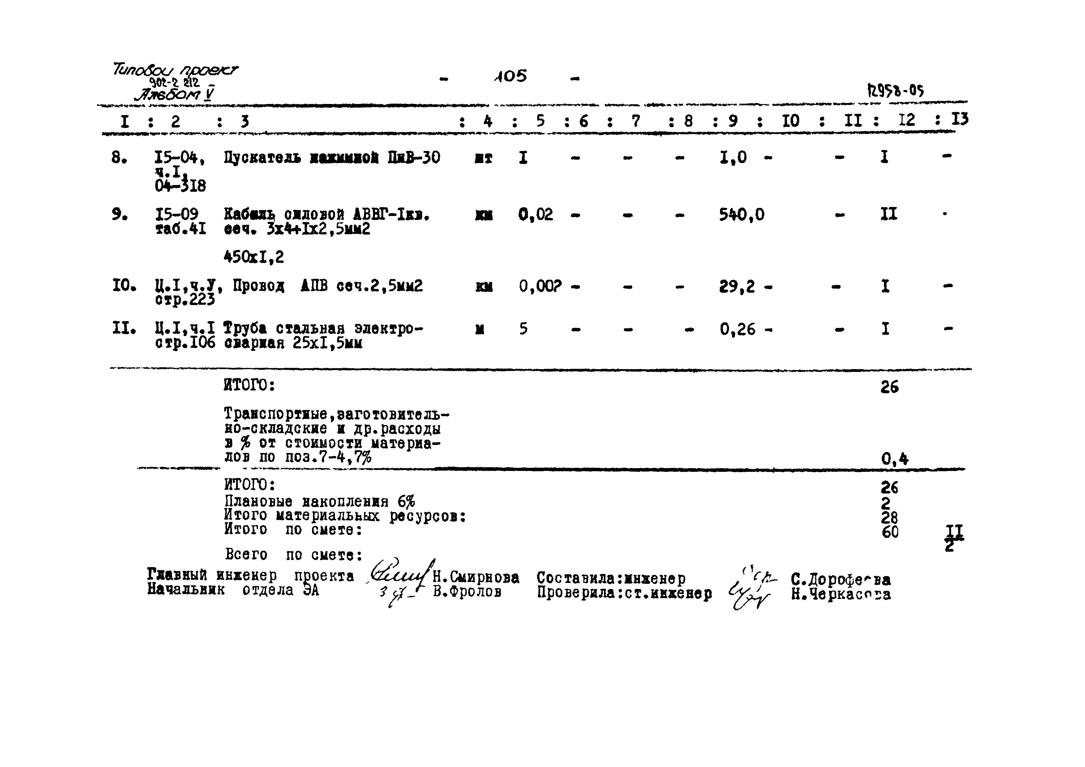 Типовой проект 902-2-212