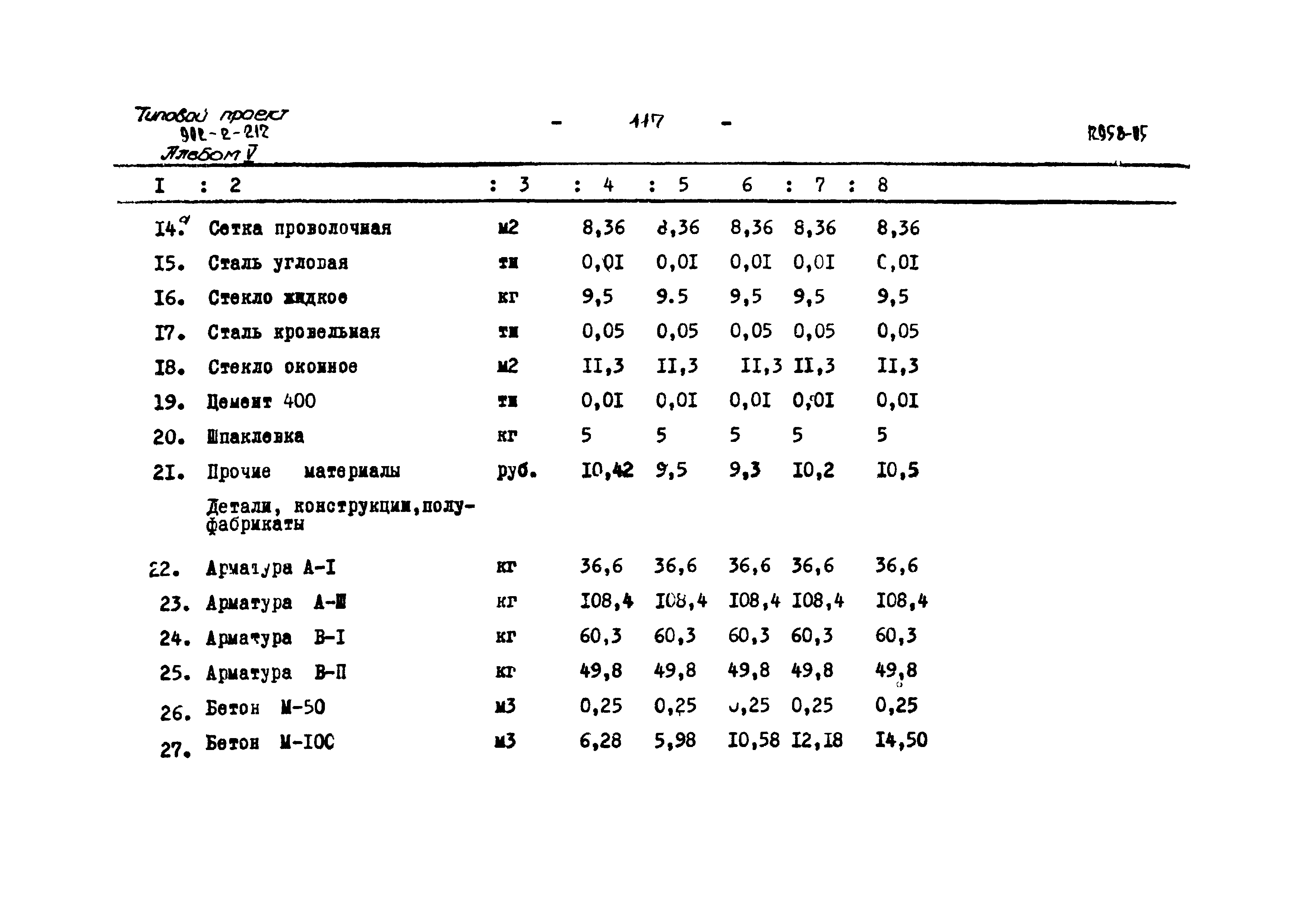 Типовой проект 902-2-212