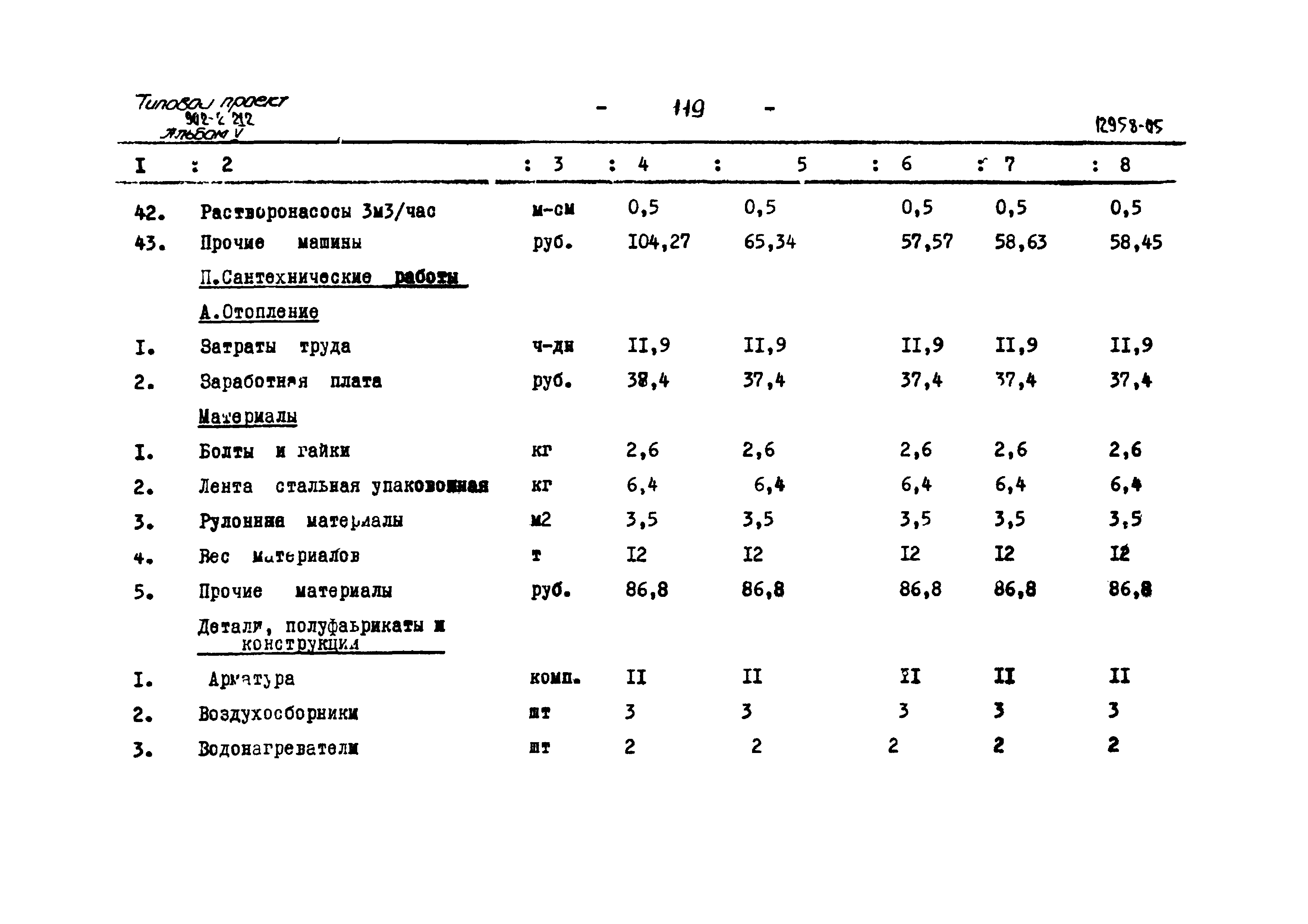 Типовой проект 902-2-212