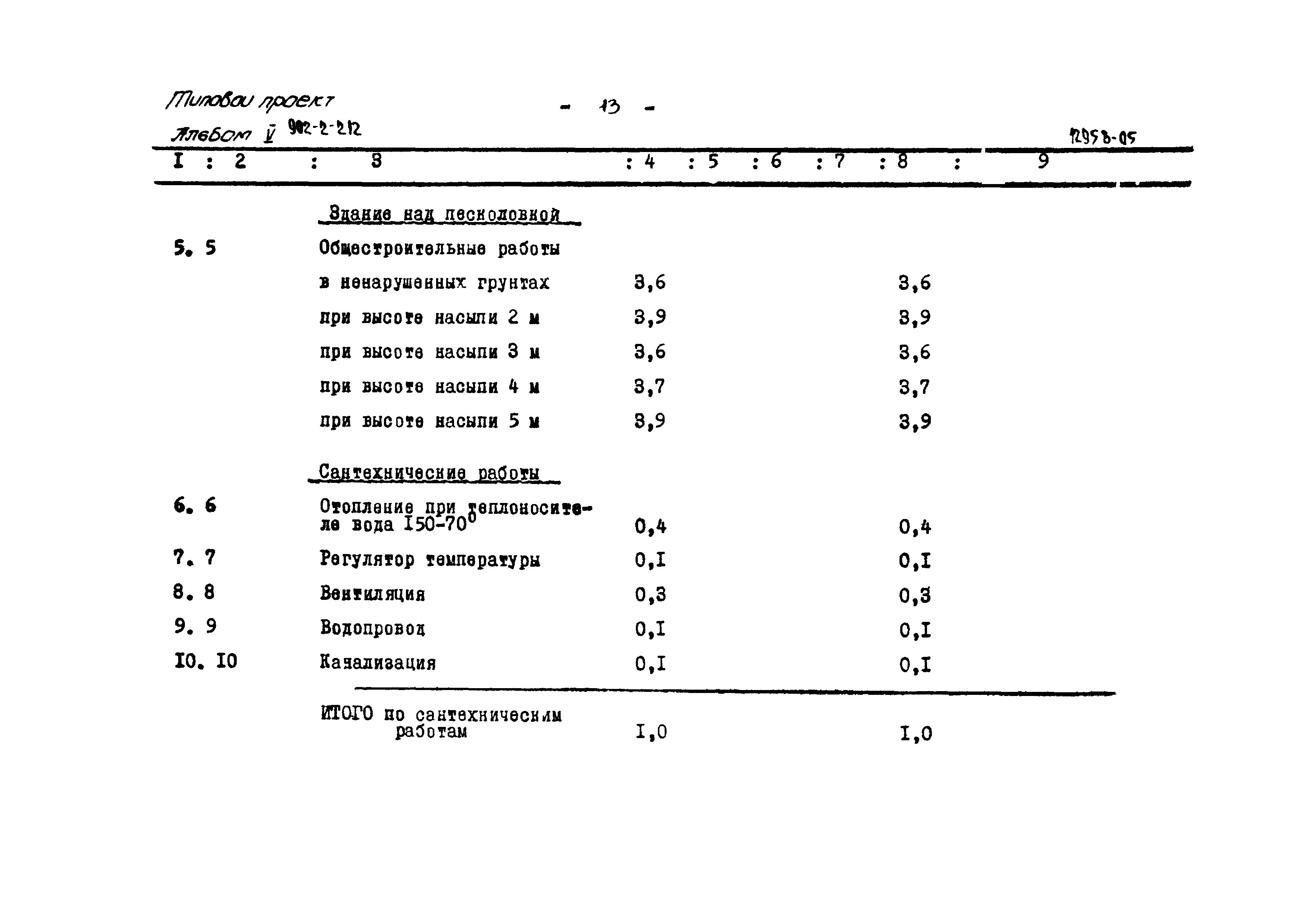 Типовой проект 902-2-212