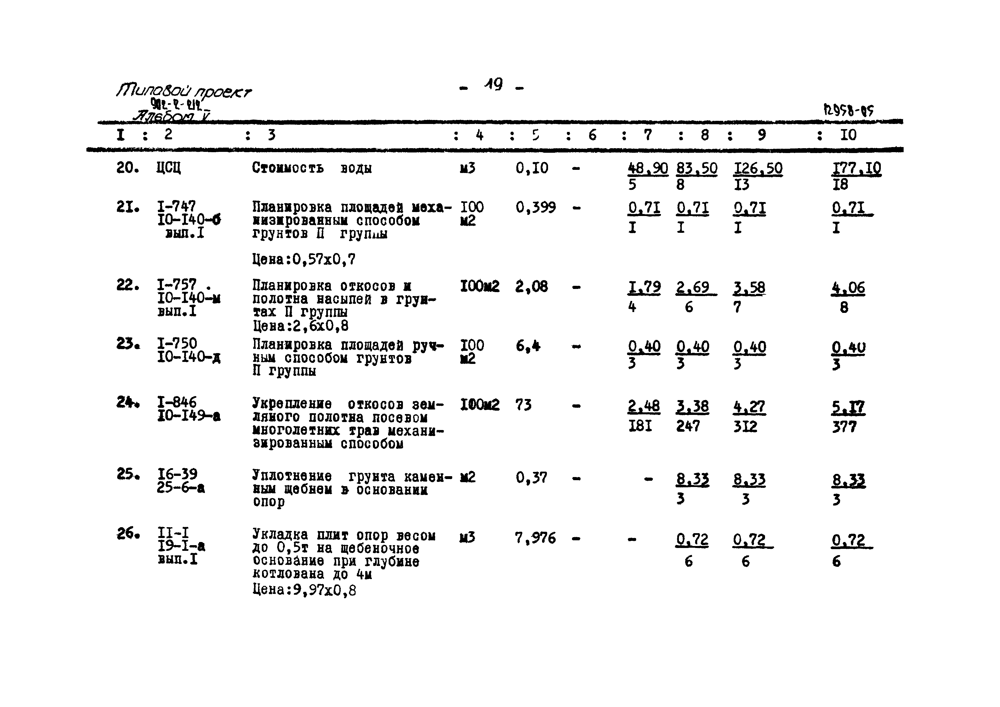 Типовой проект 902-2-212