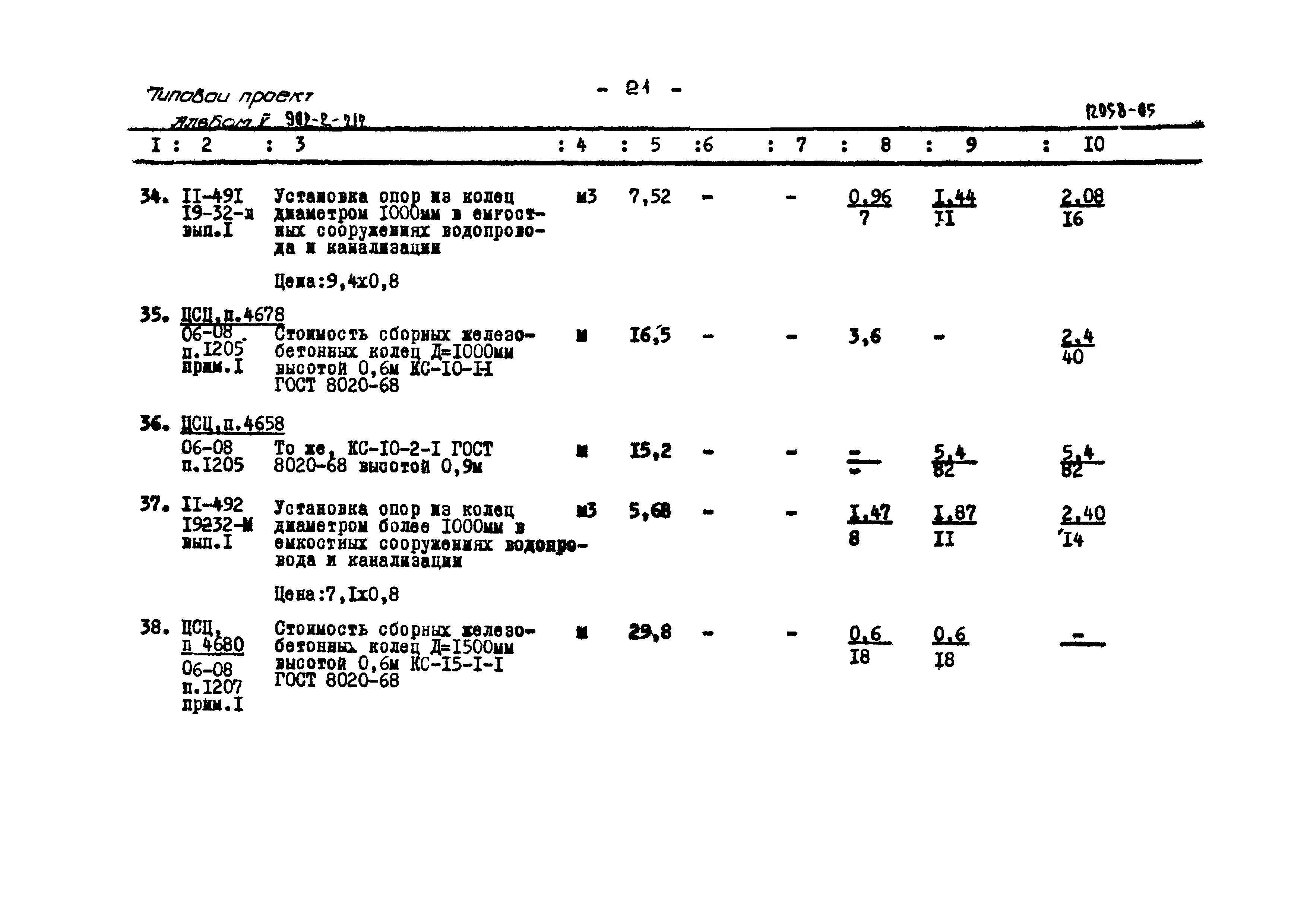 Типовой проект 902-2-212