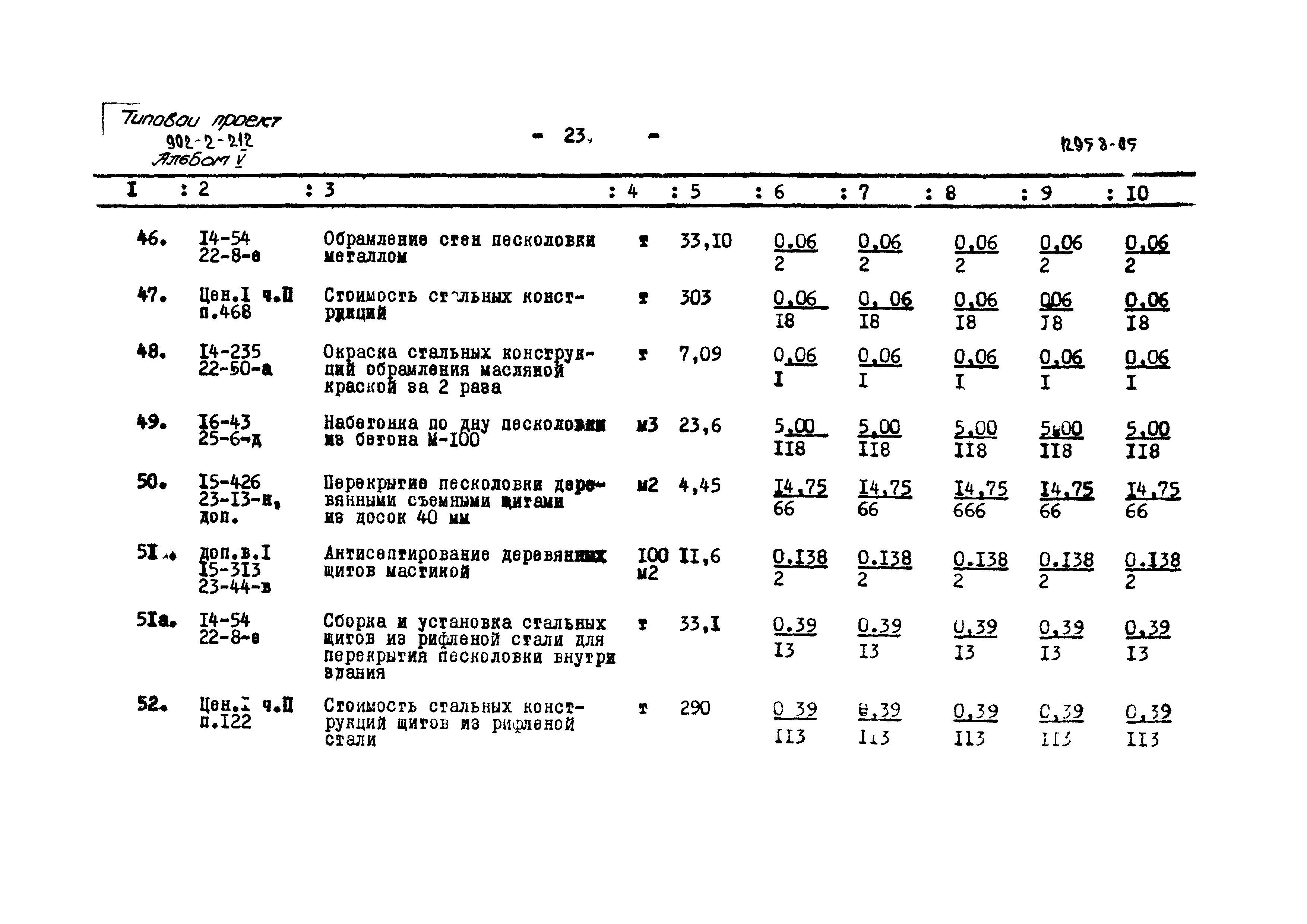 Типовой проект 902-2-212