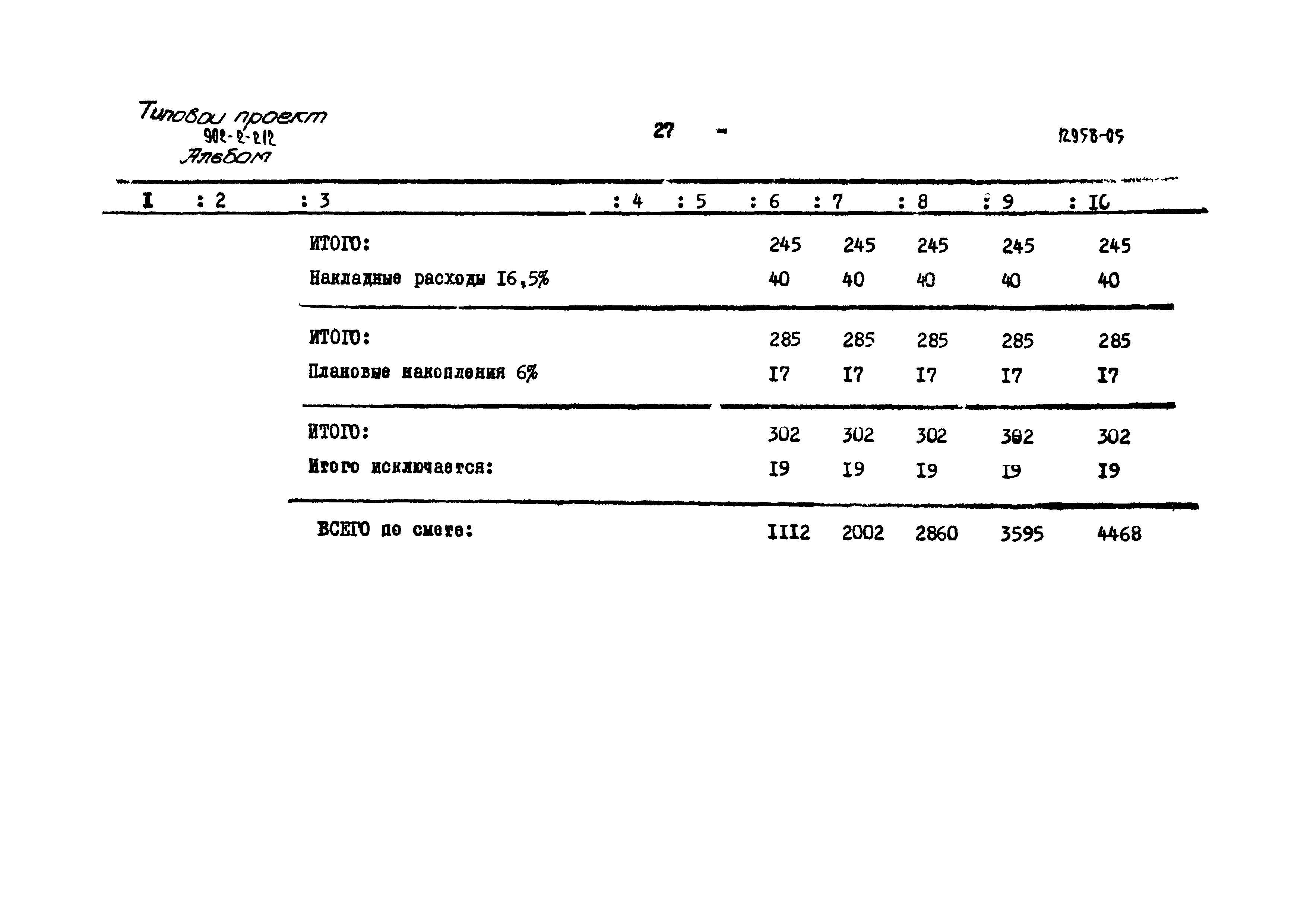 Типовой проект 902-2-212