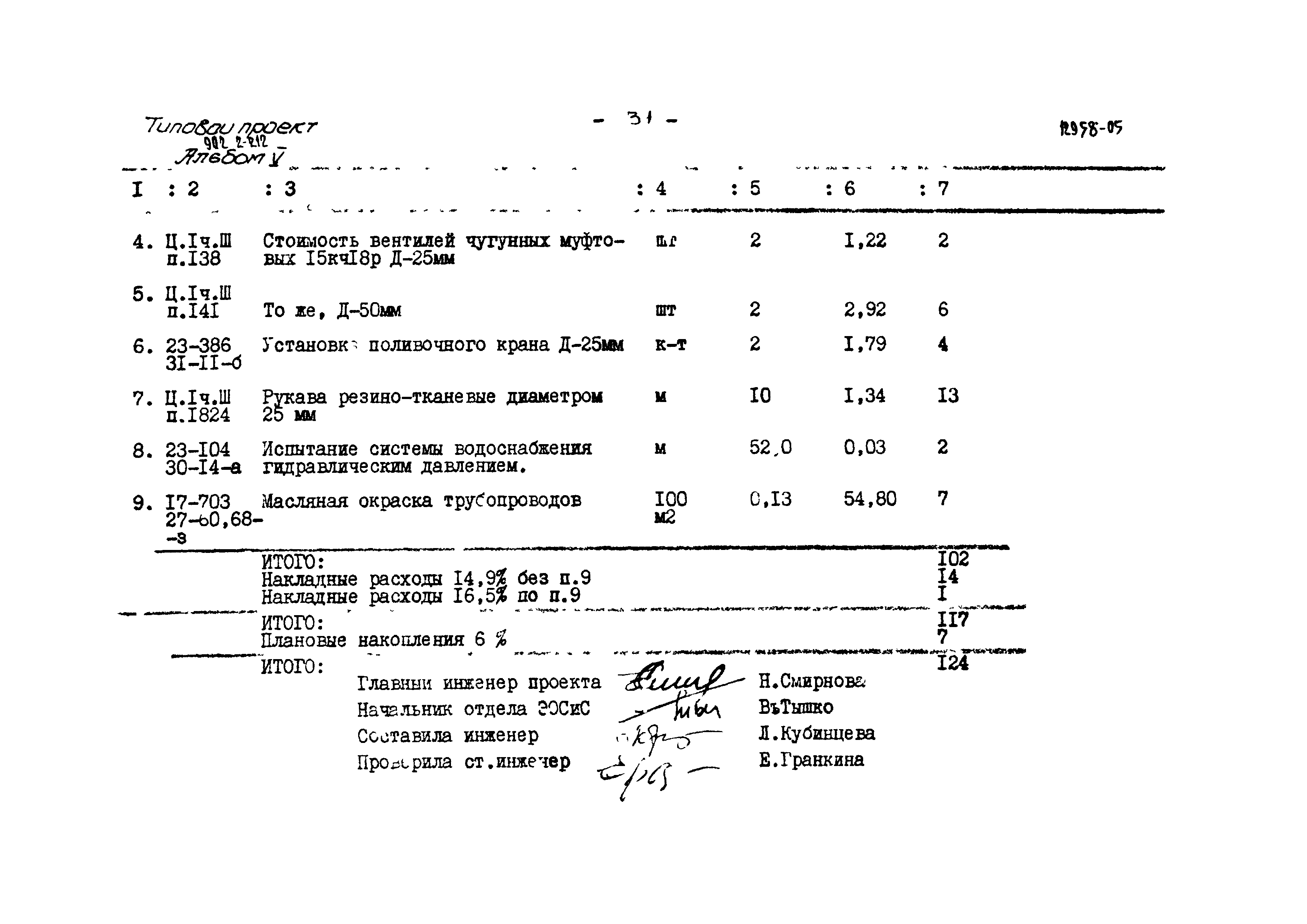 Типовой проект 902-2-212