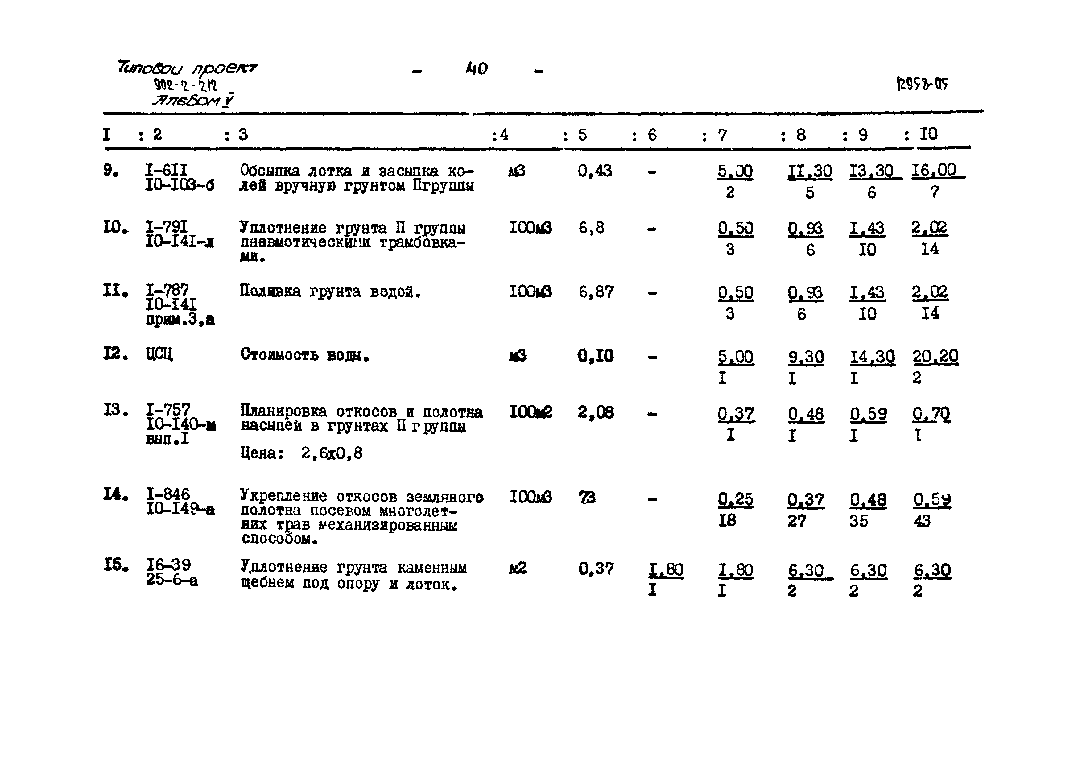 Типовой проект 902-2-212