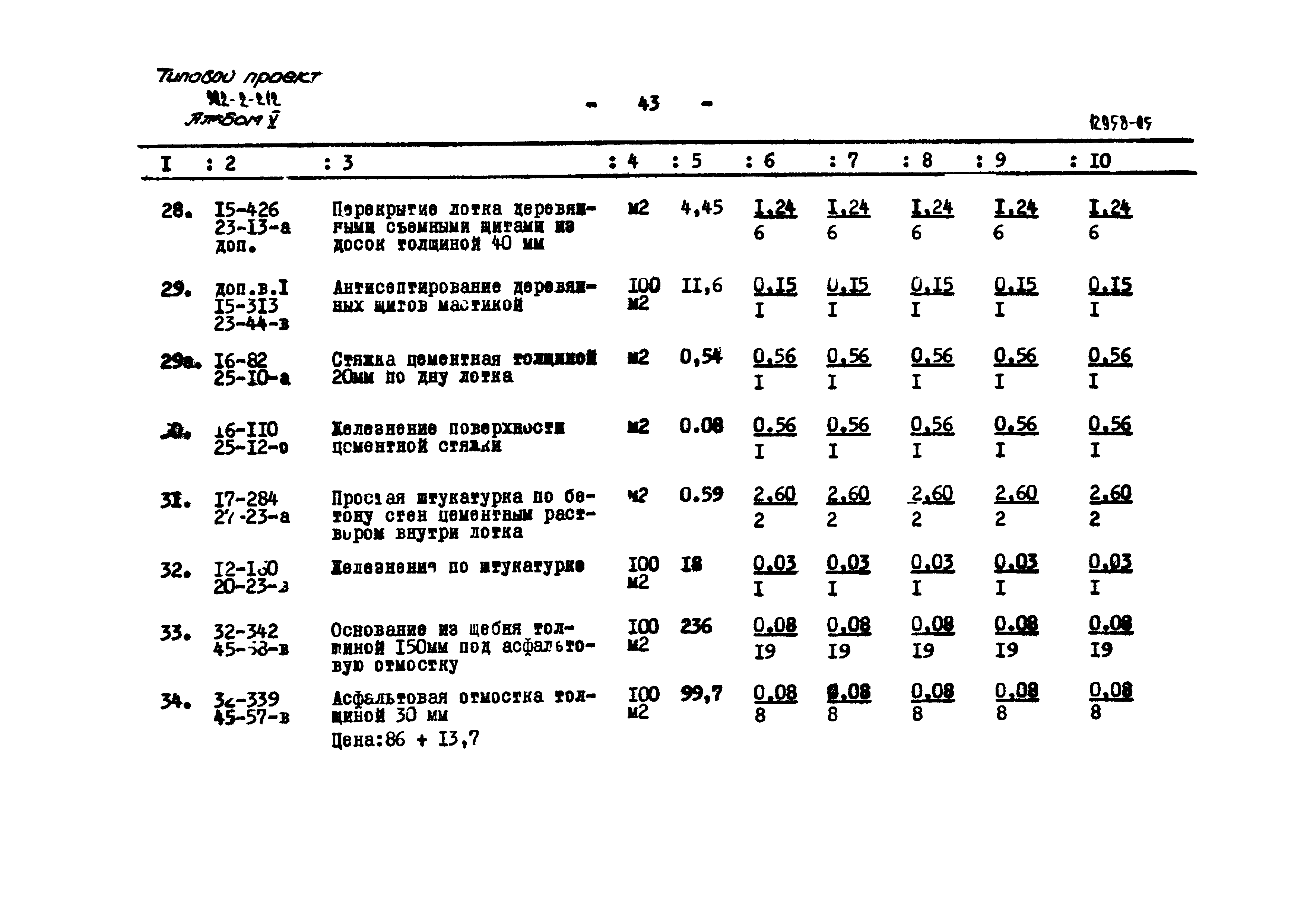 Типовой проект 902-2-212
