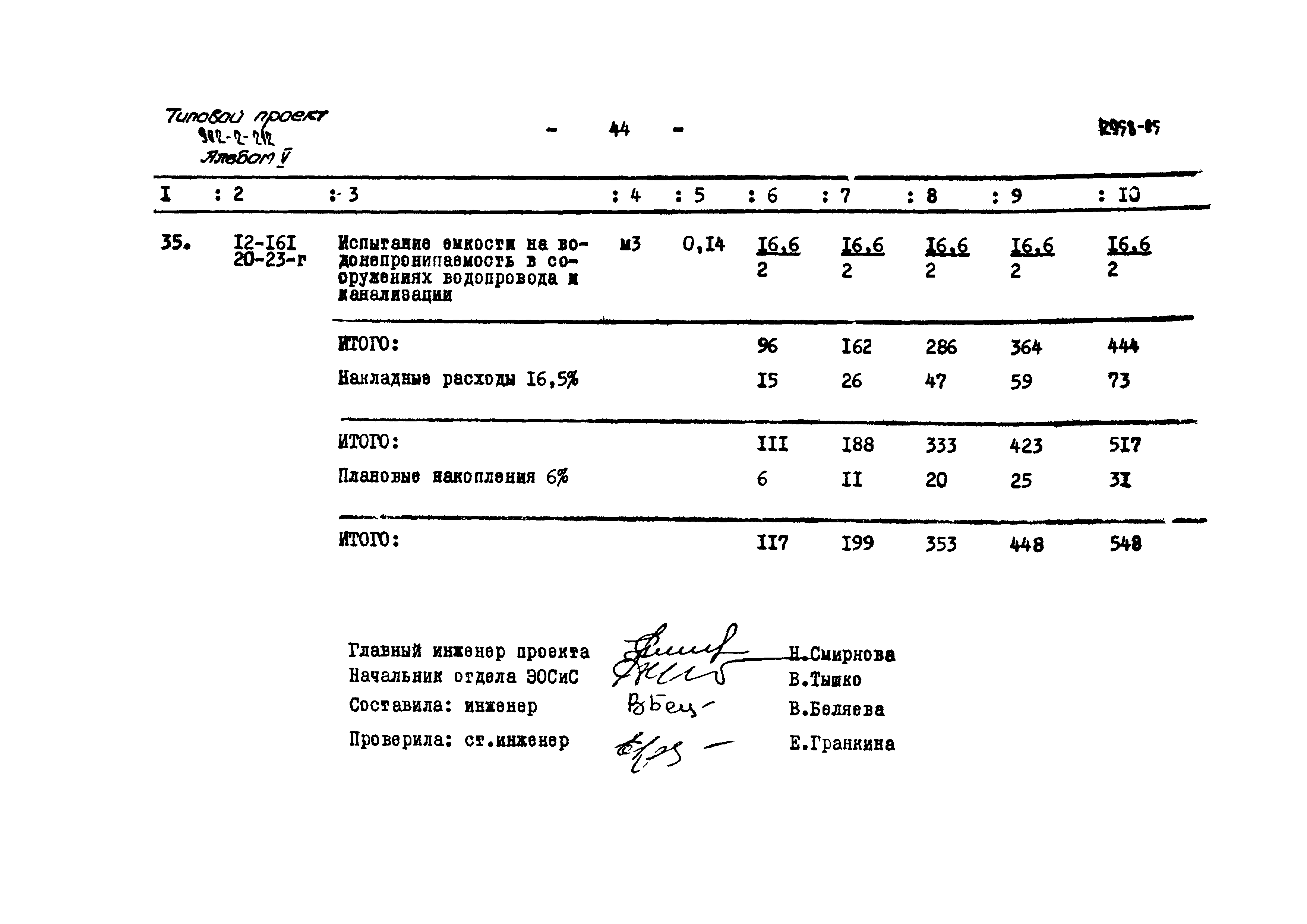 Типовой проект 902-2-212
