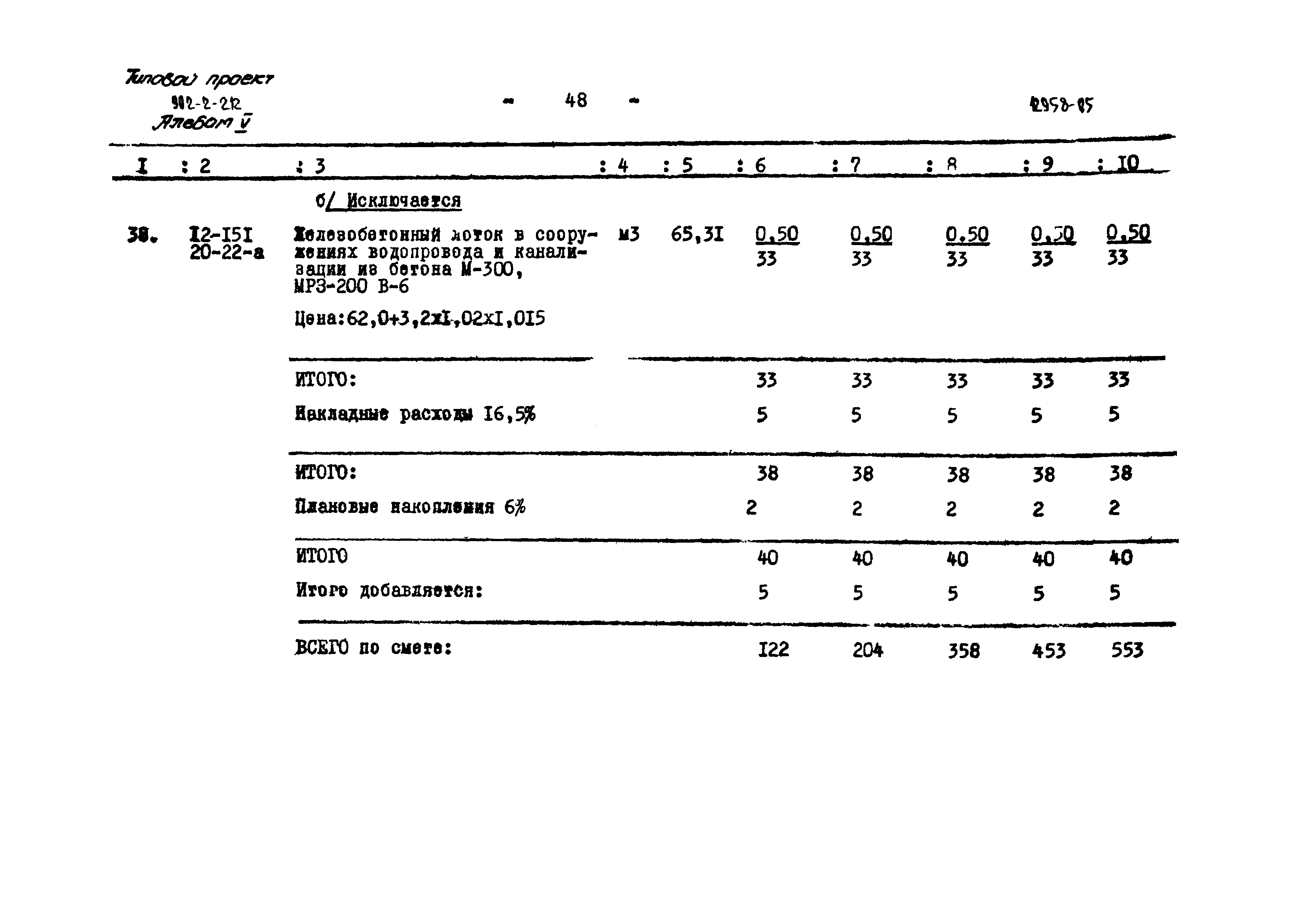Типовой проект 902-2-212