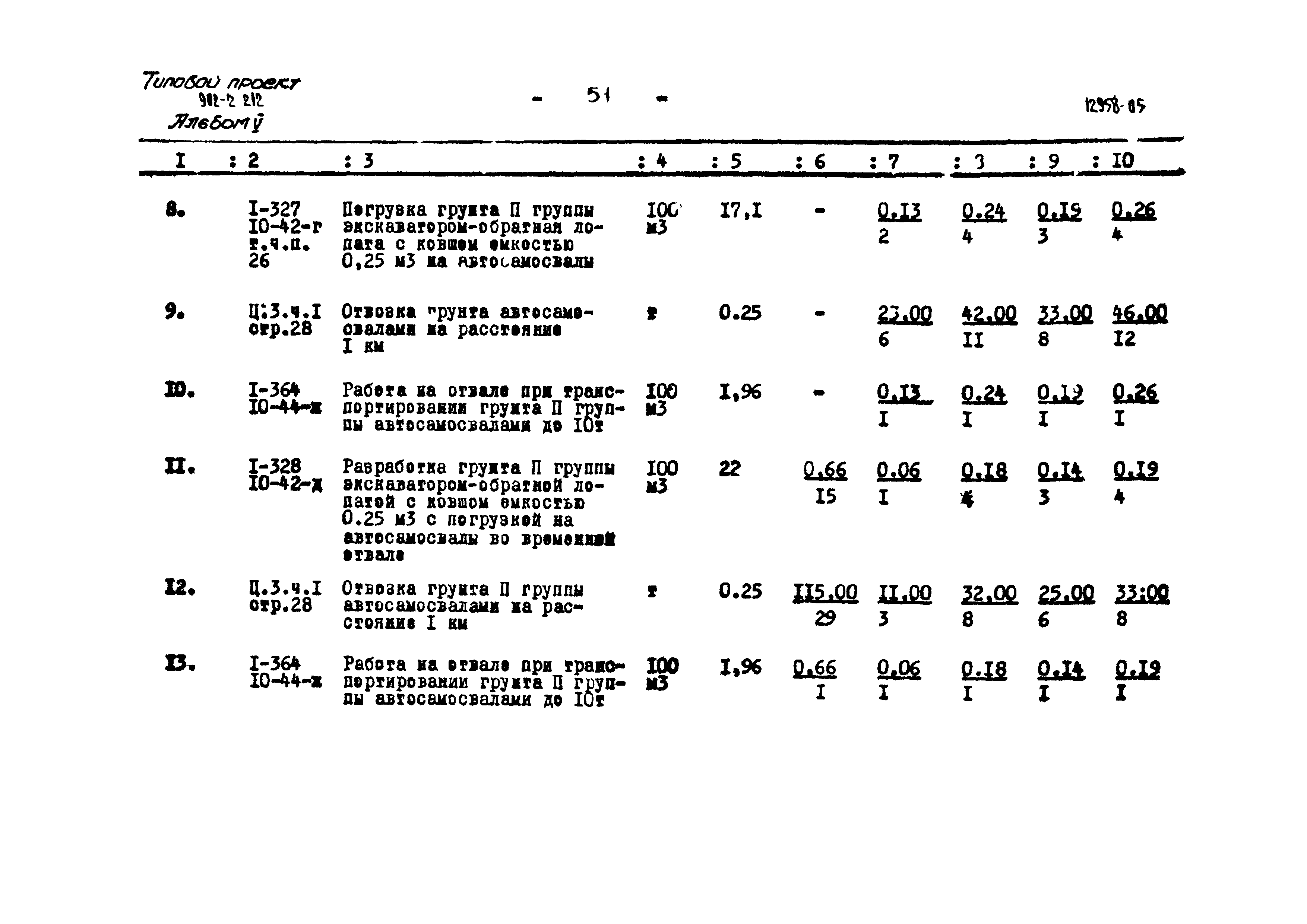 Типовой проект 902-2-212