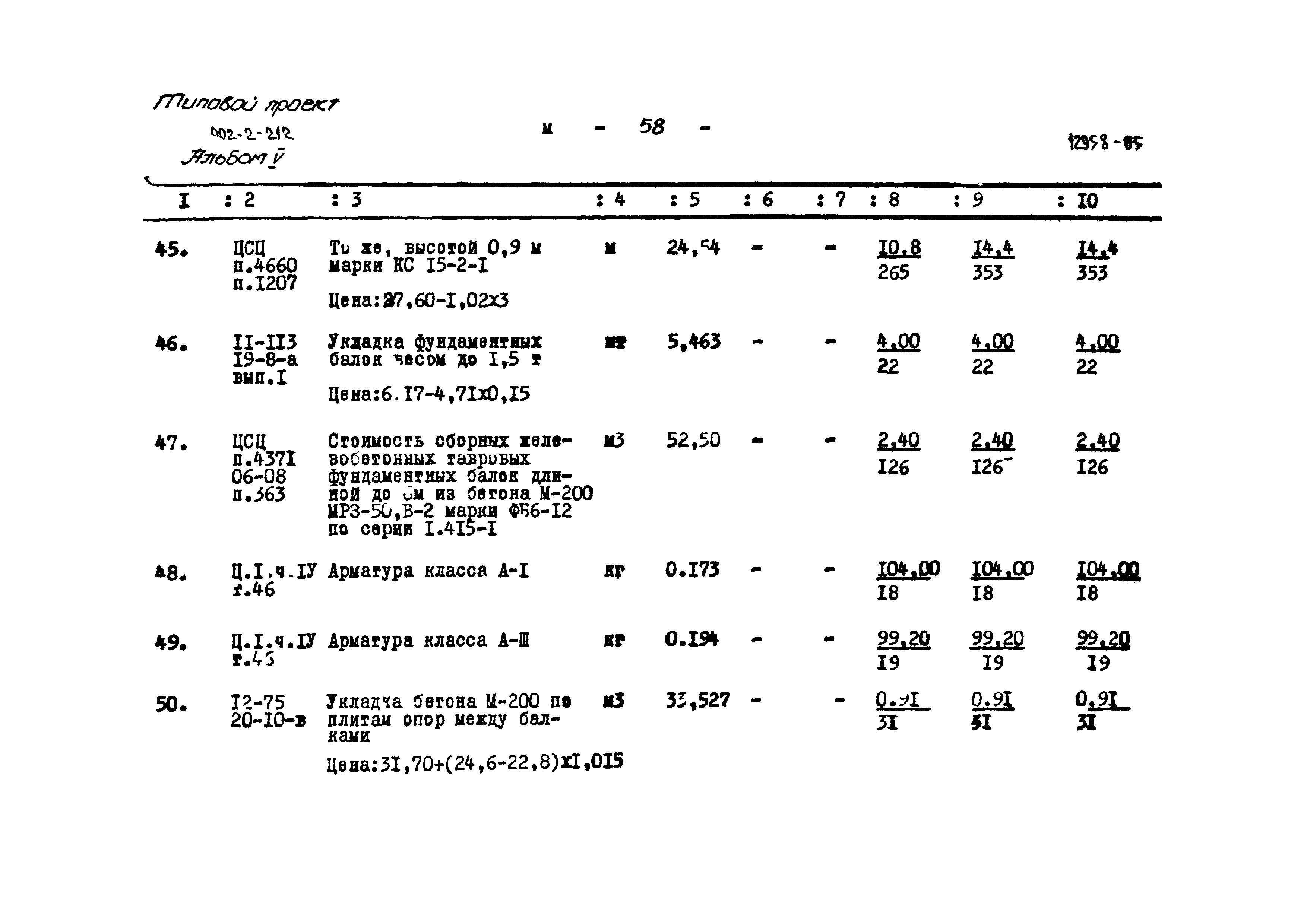 Типовой проект 902-2-212