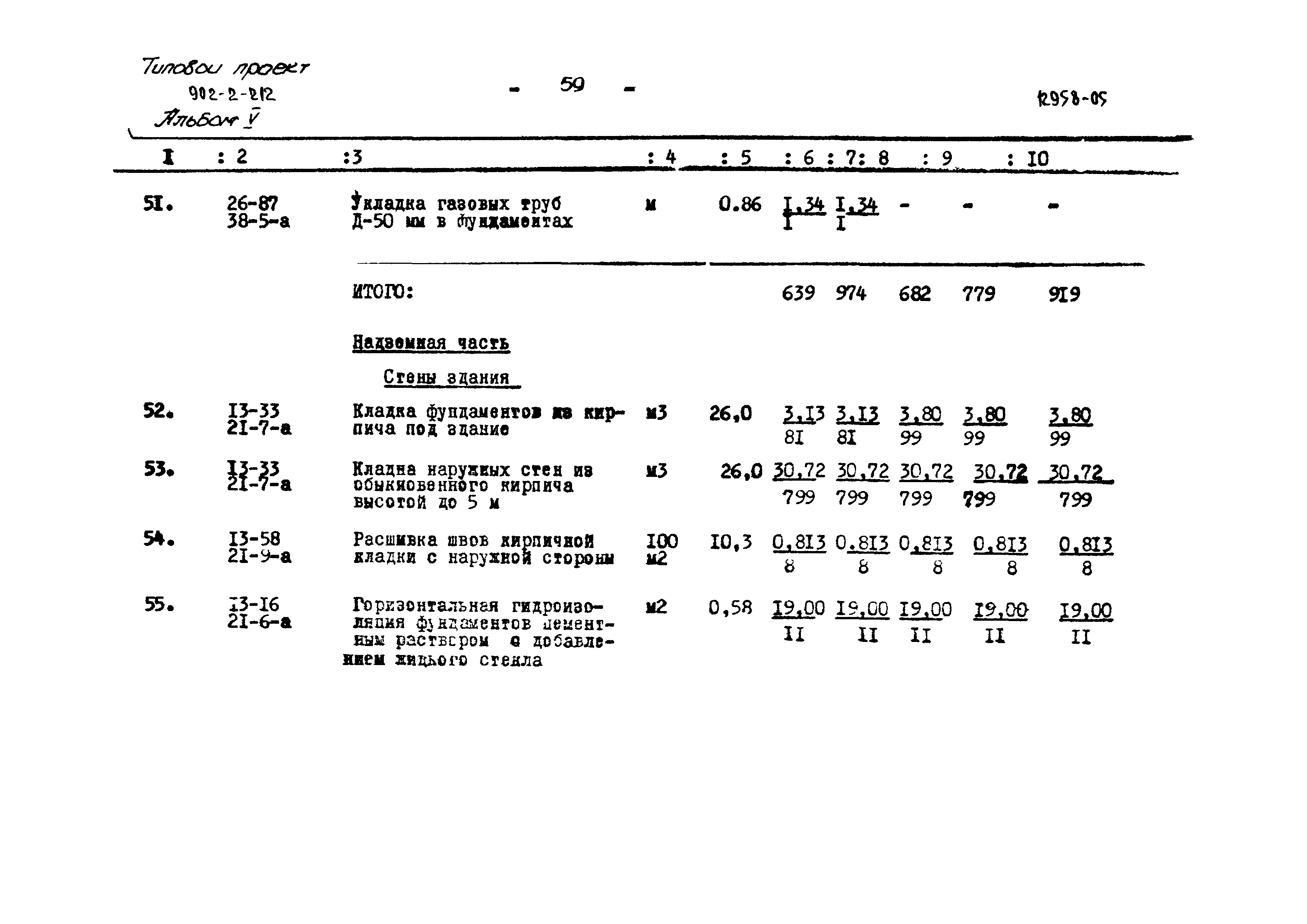 Типовой проект 902-2-212