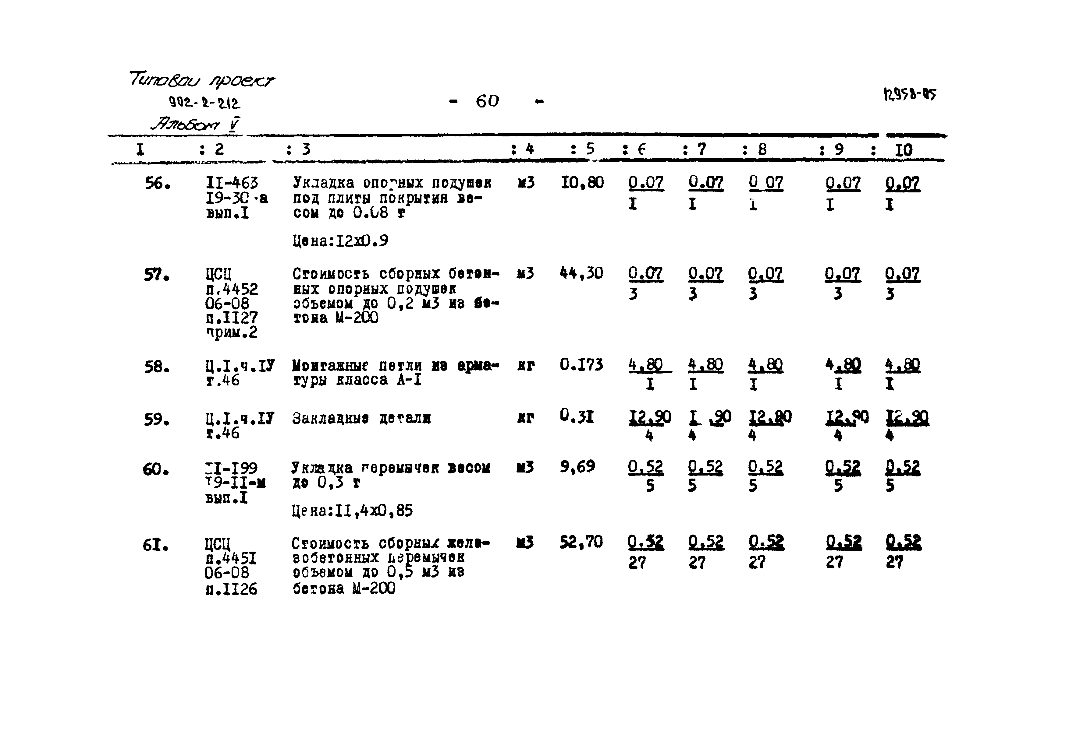 Типовой проект 902-2-212