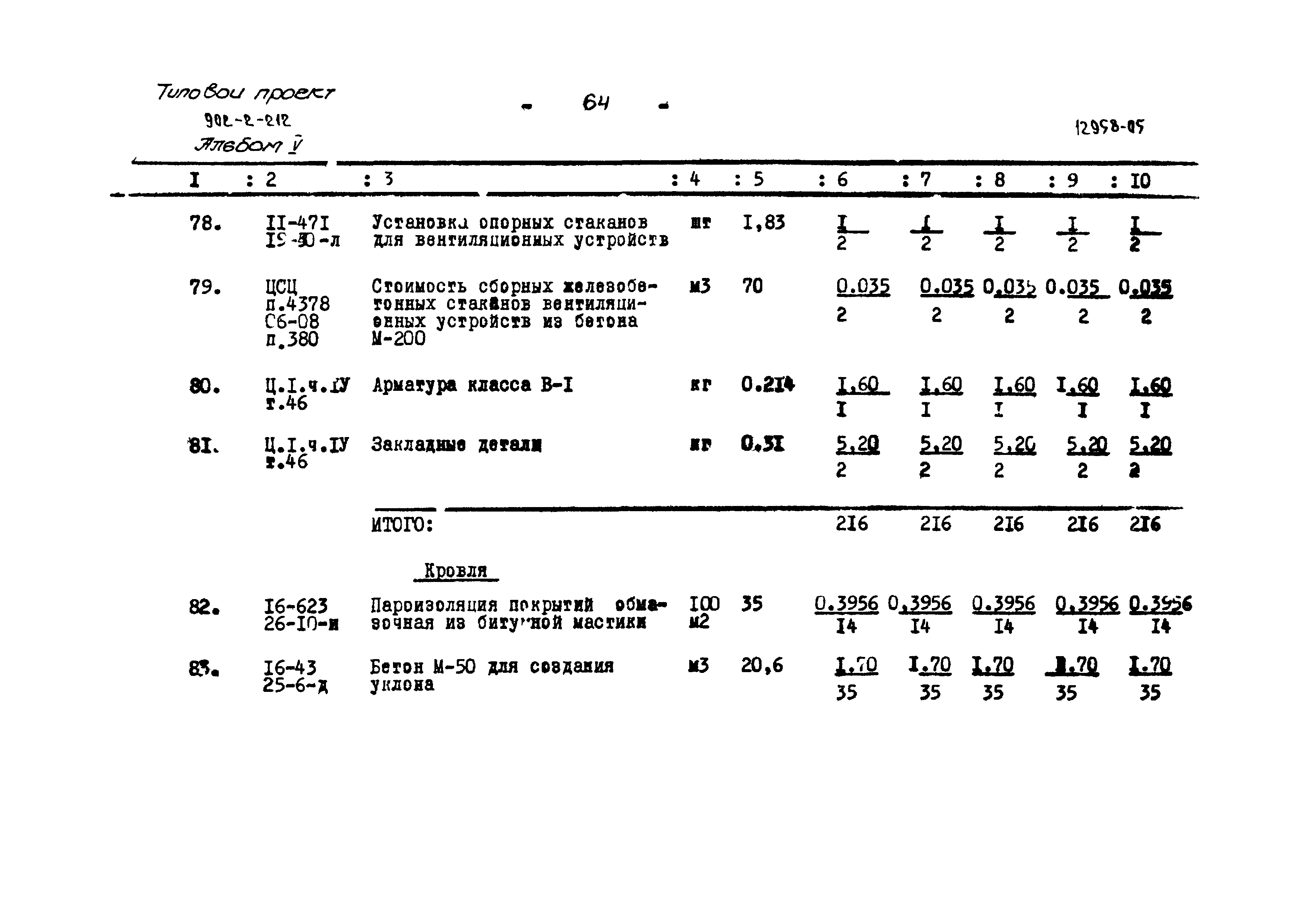 Типовой проект 902-2-212