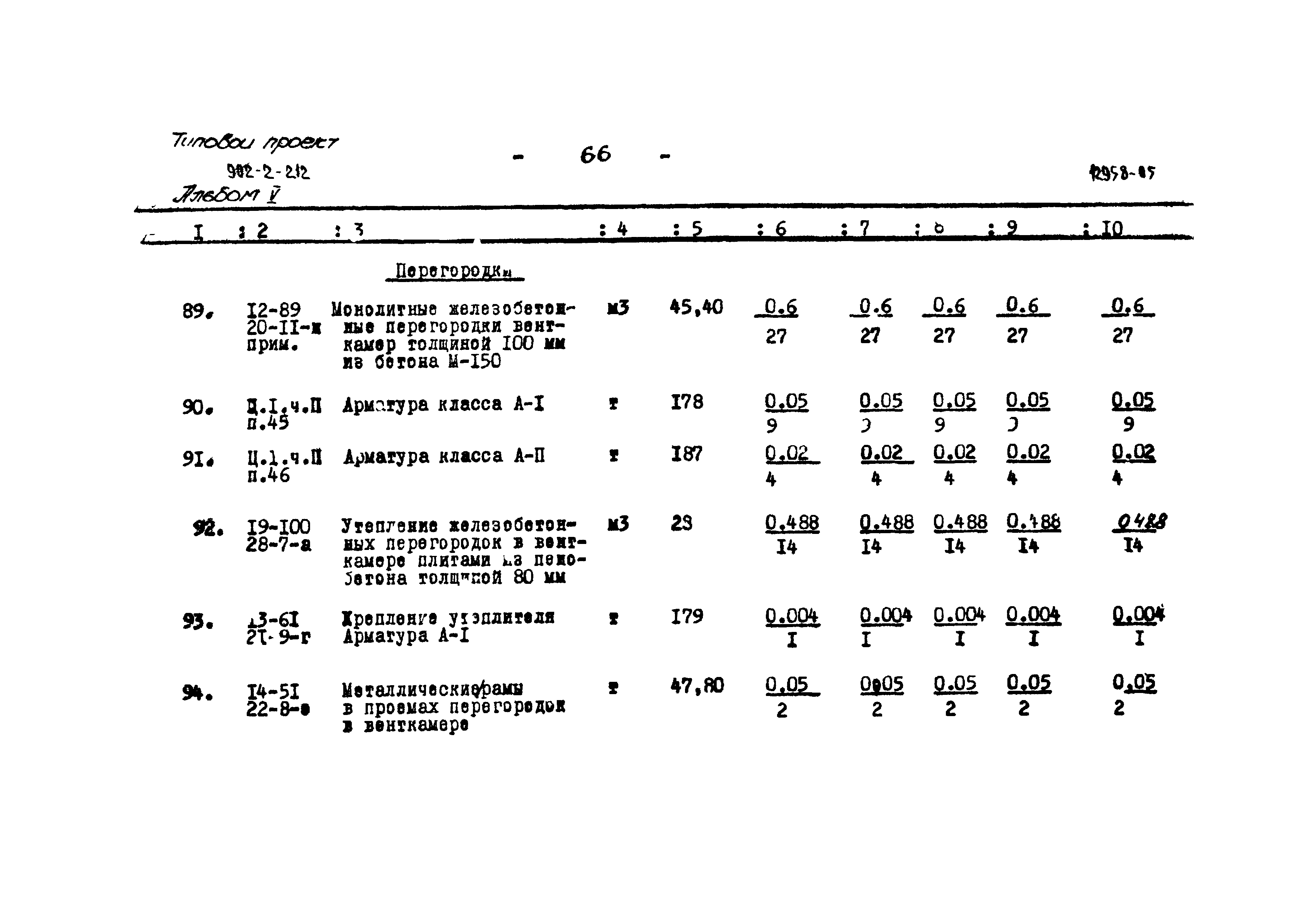 Типовой проект 902-2-212